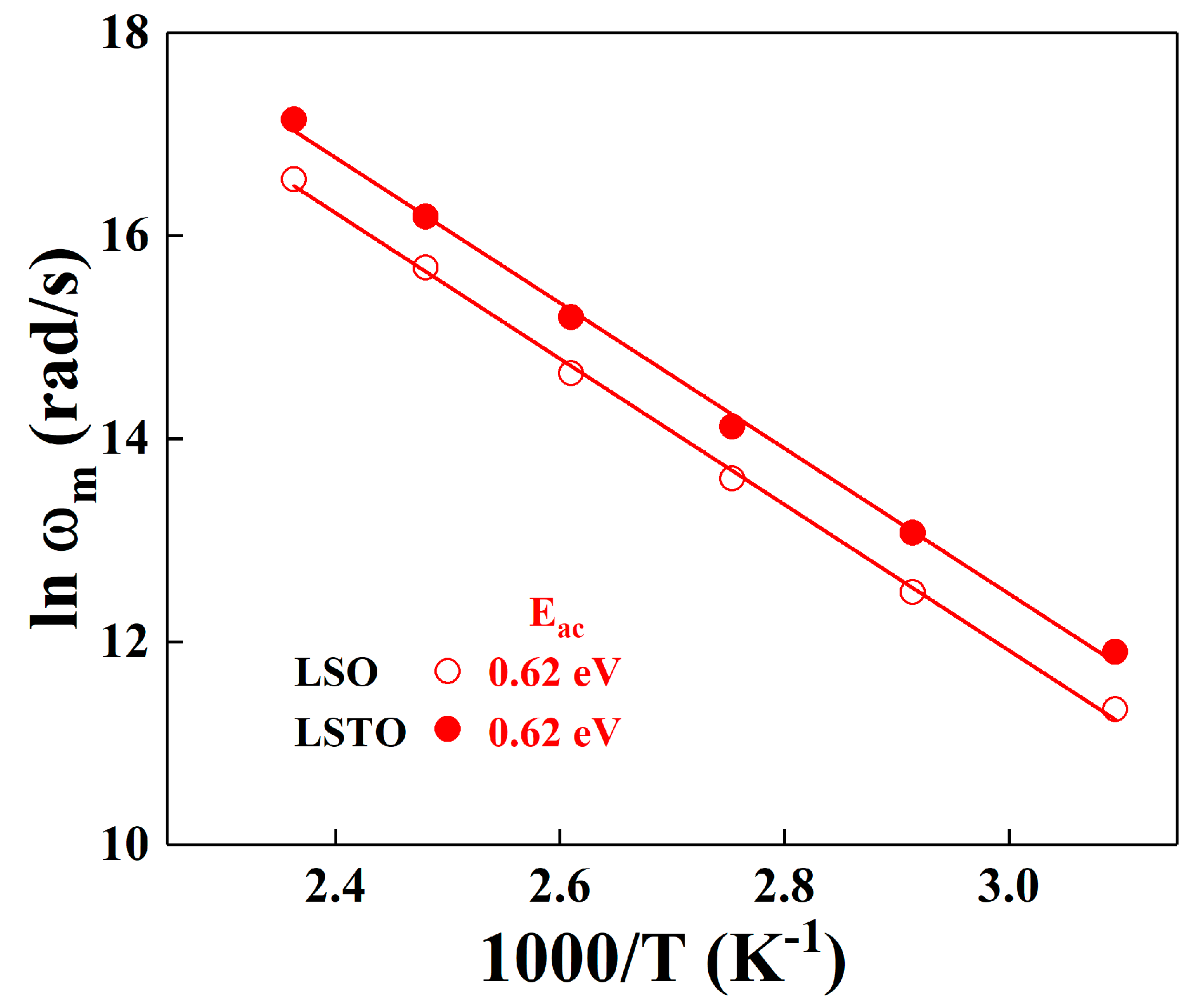 Materials 13 05232 g007