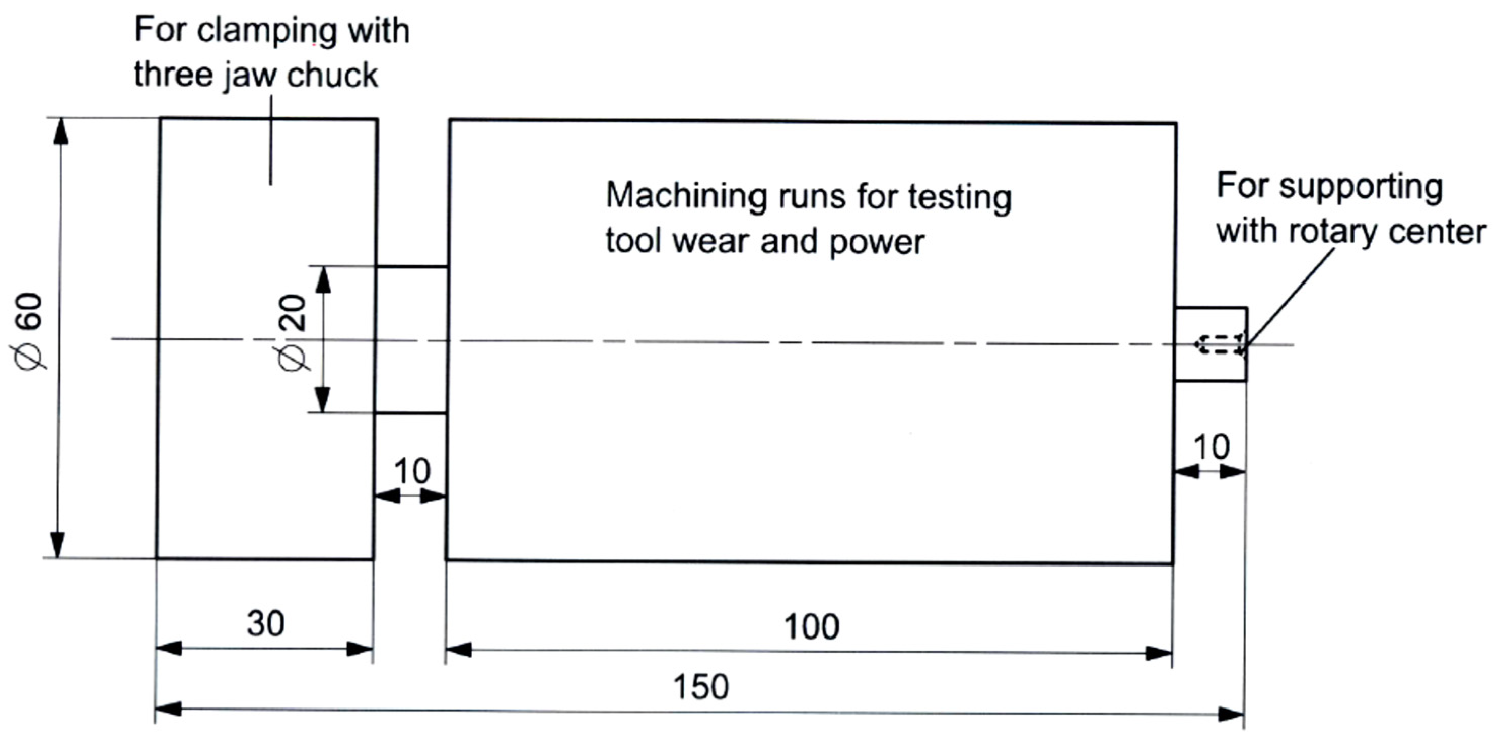Materials 13 05233 g001