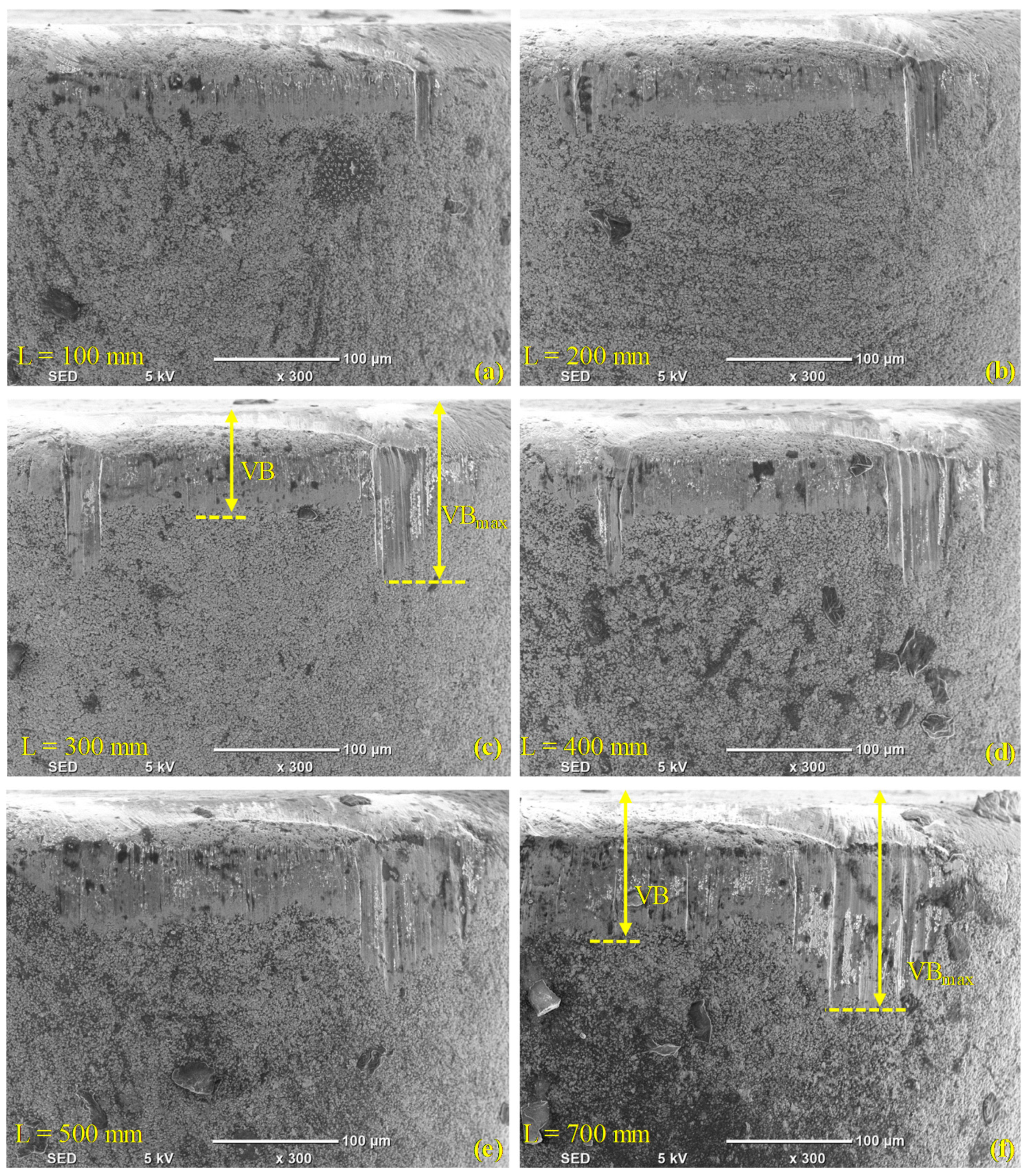 Materials 13 05233 g003