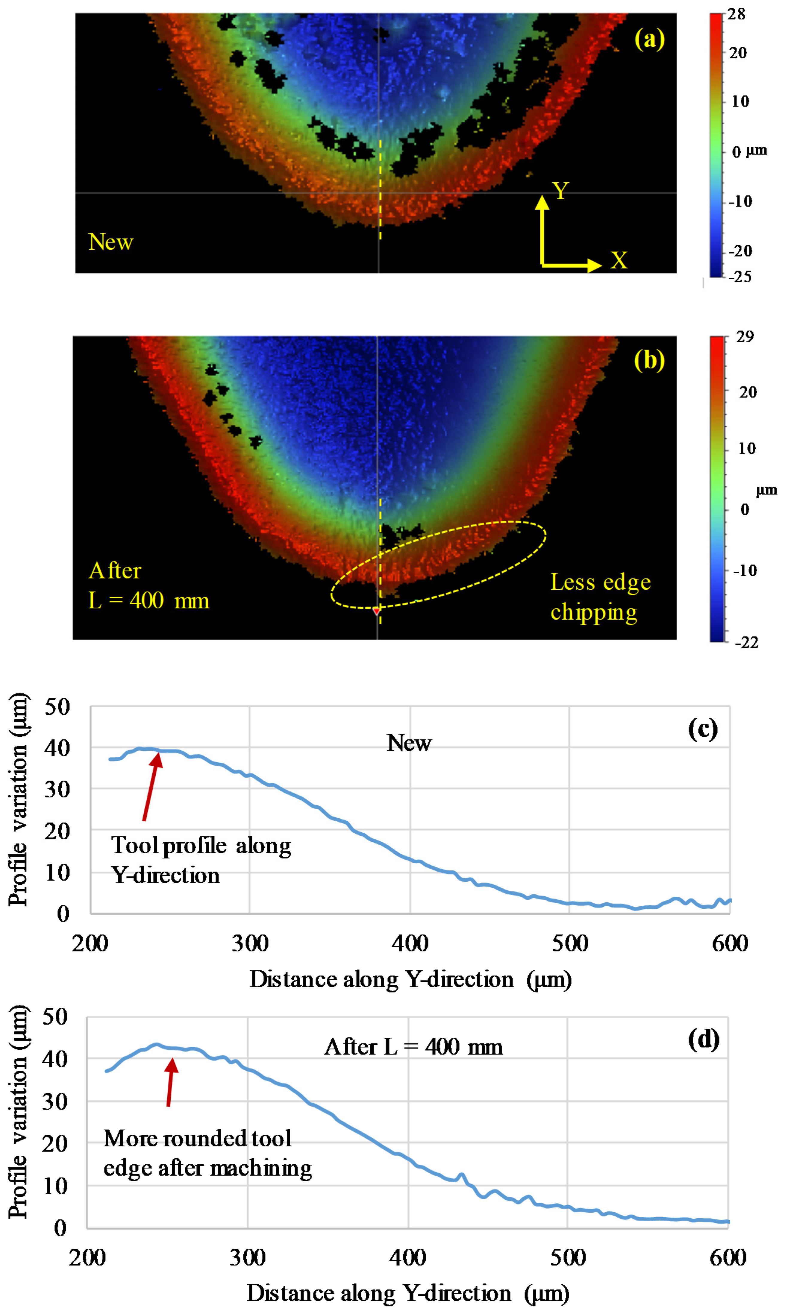 Materials 13 05233 g008