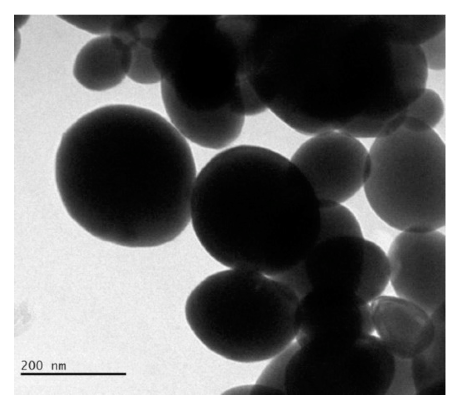 Materials 13 05234 g003 Materials 13 05234 g003