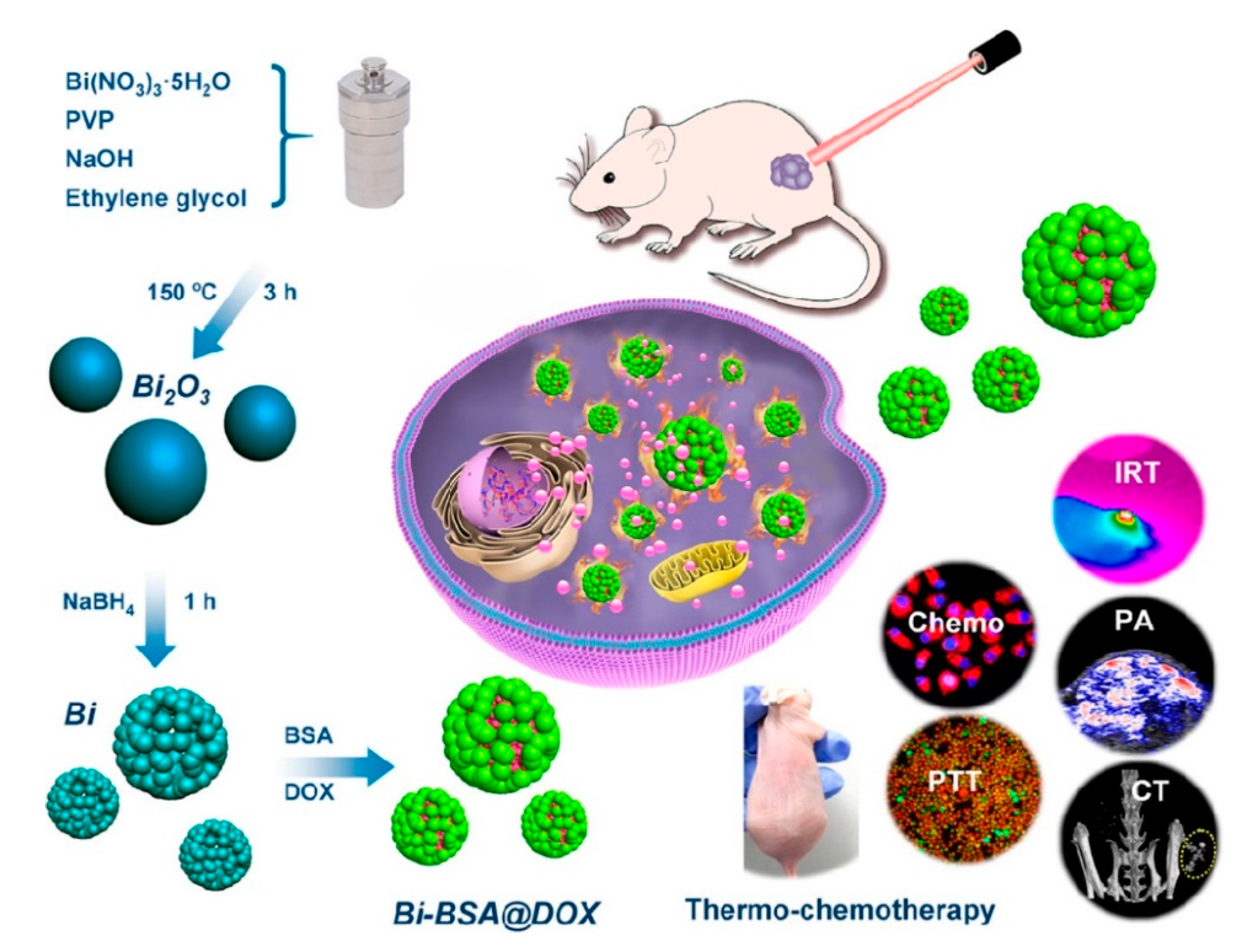 Materials 13 05234 g009 Materials 13 05234 g009