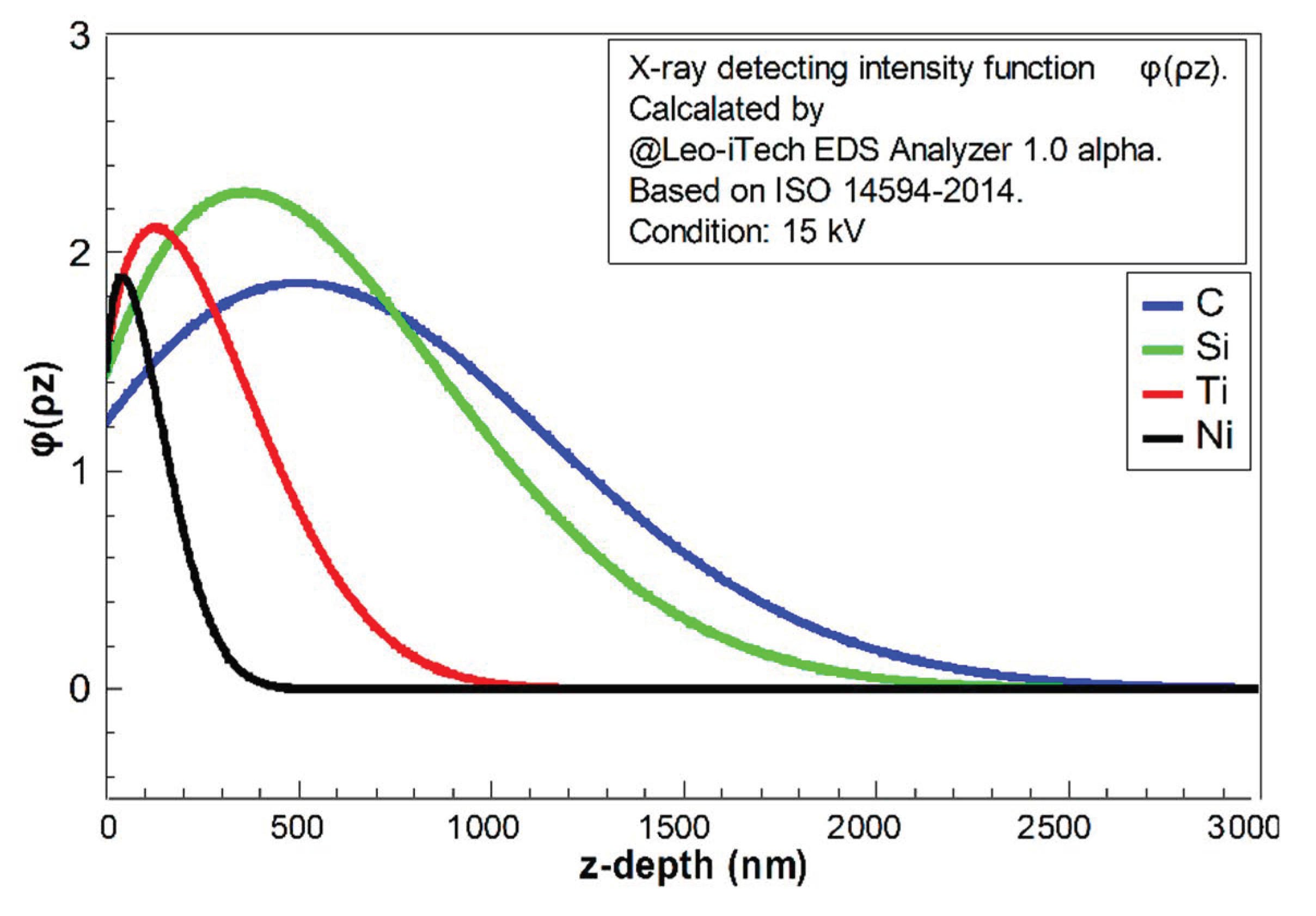 Materials 13 05235 g004