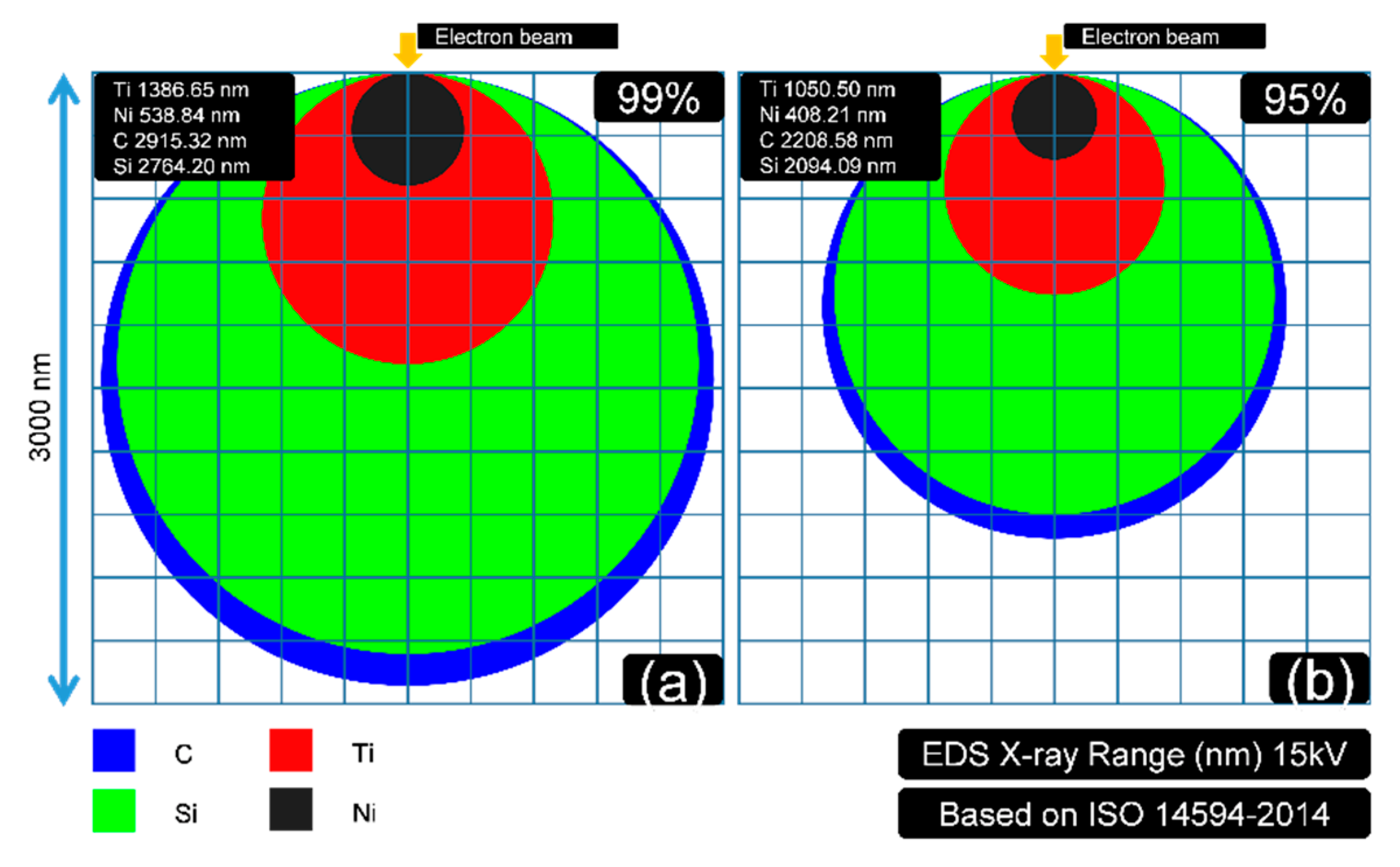 Materials 13 05235 g006