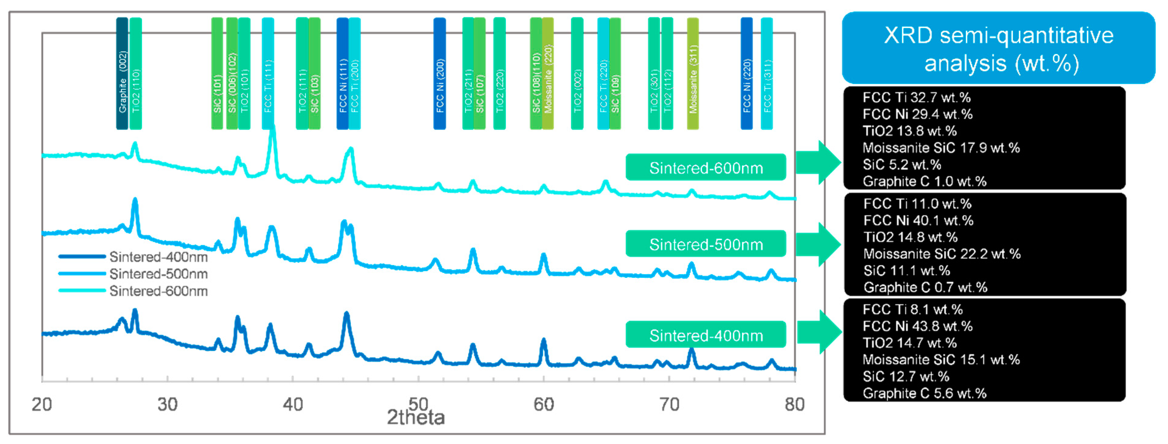 Materials 13 05235 g009