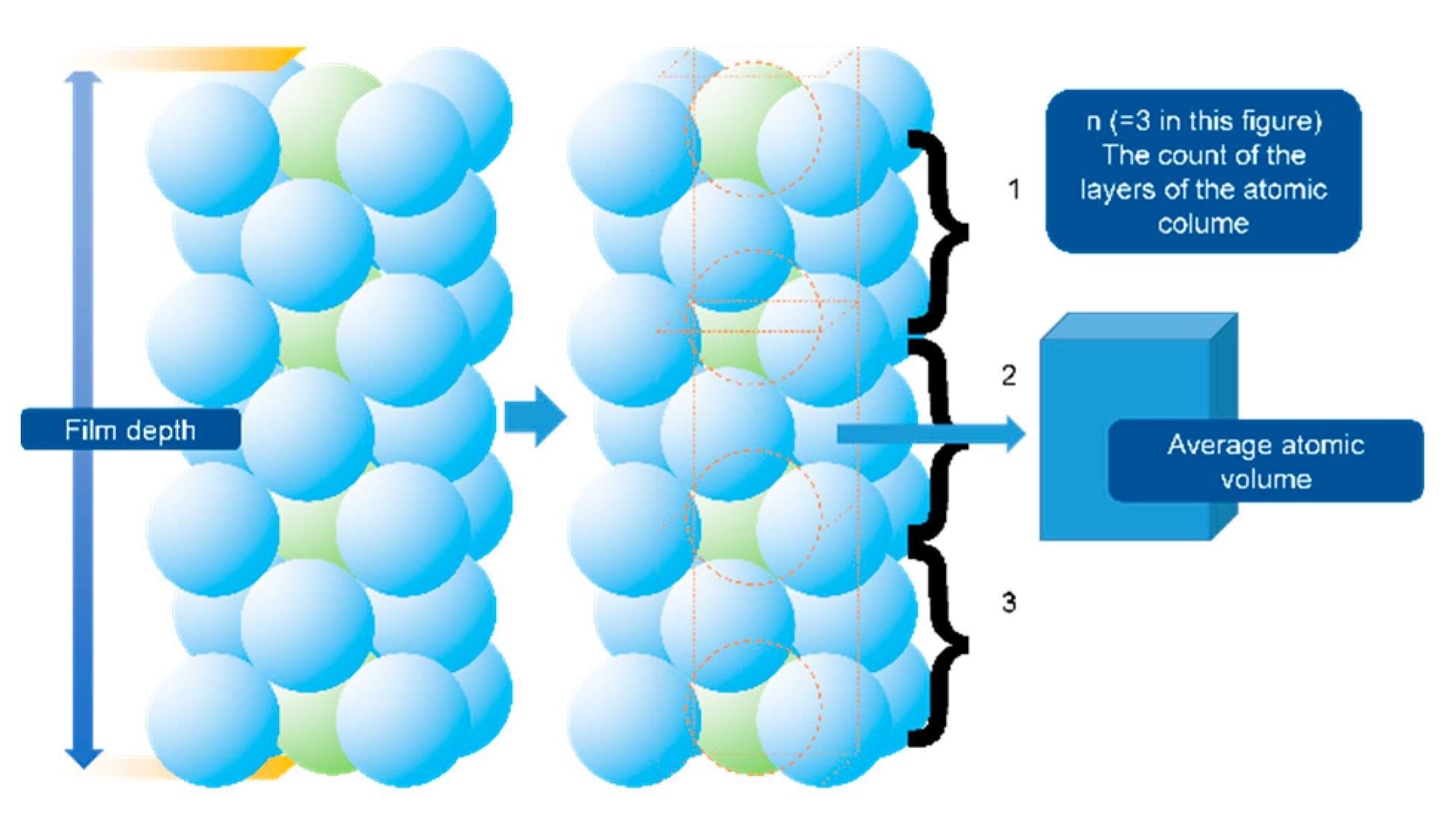 Materials 13 05235 g010