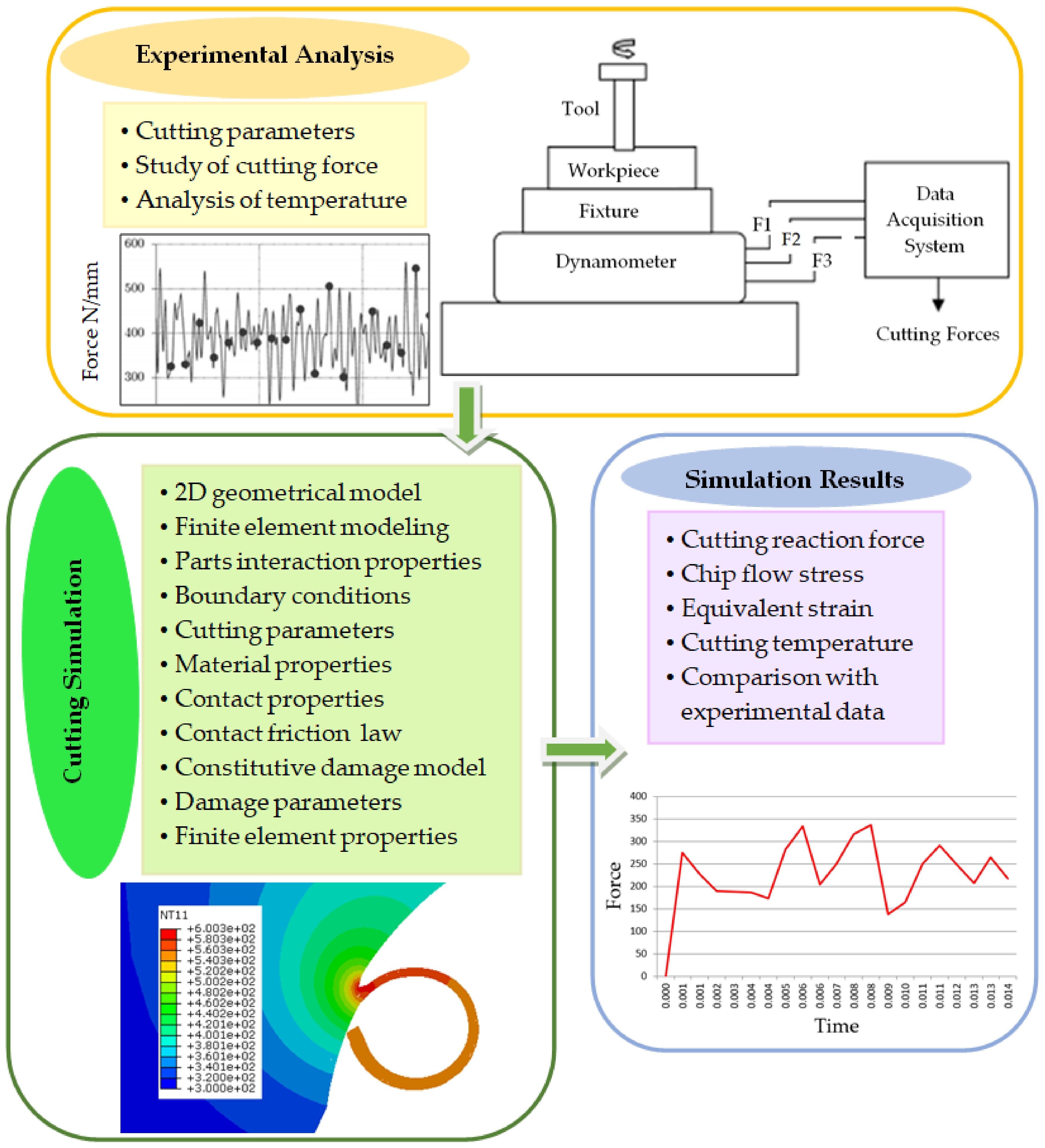 Materials 13 05236 g001 Materials 13 05236 g001