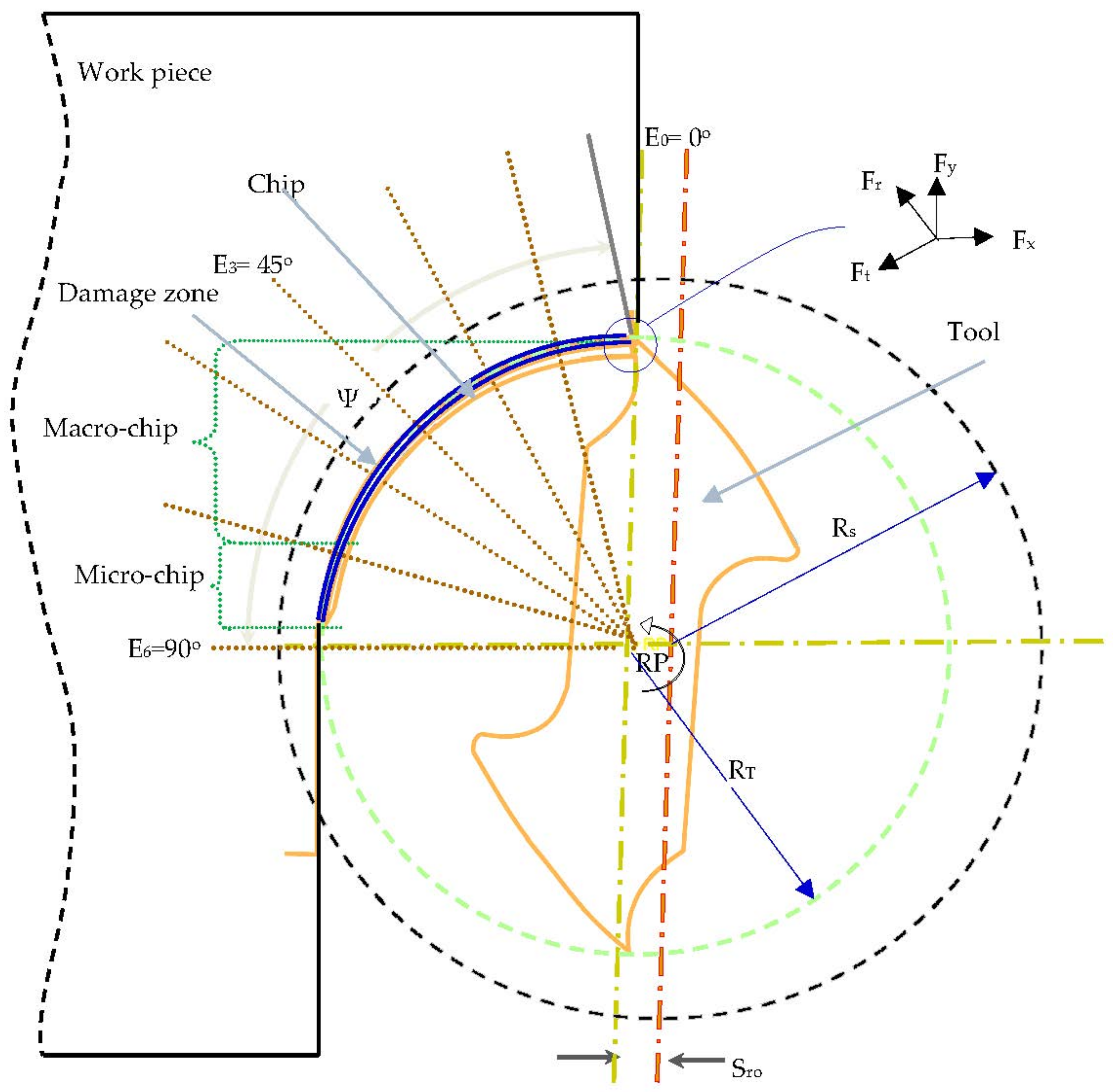 Materials 13 05236 g002 Materials 13 05236 g002