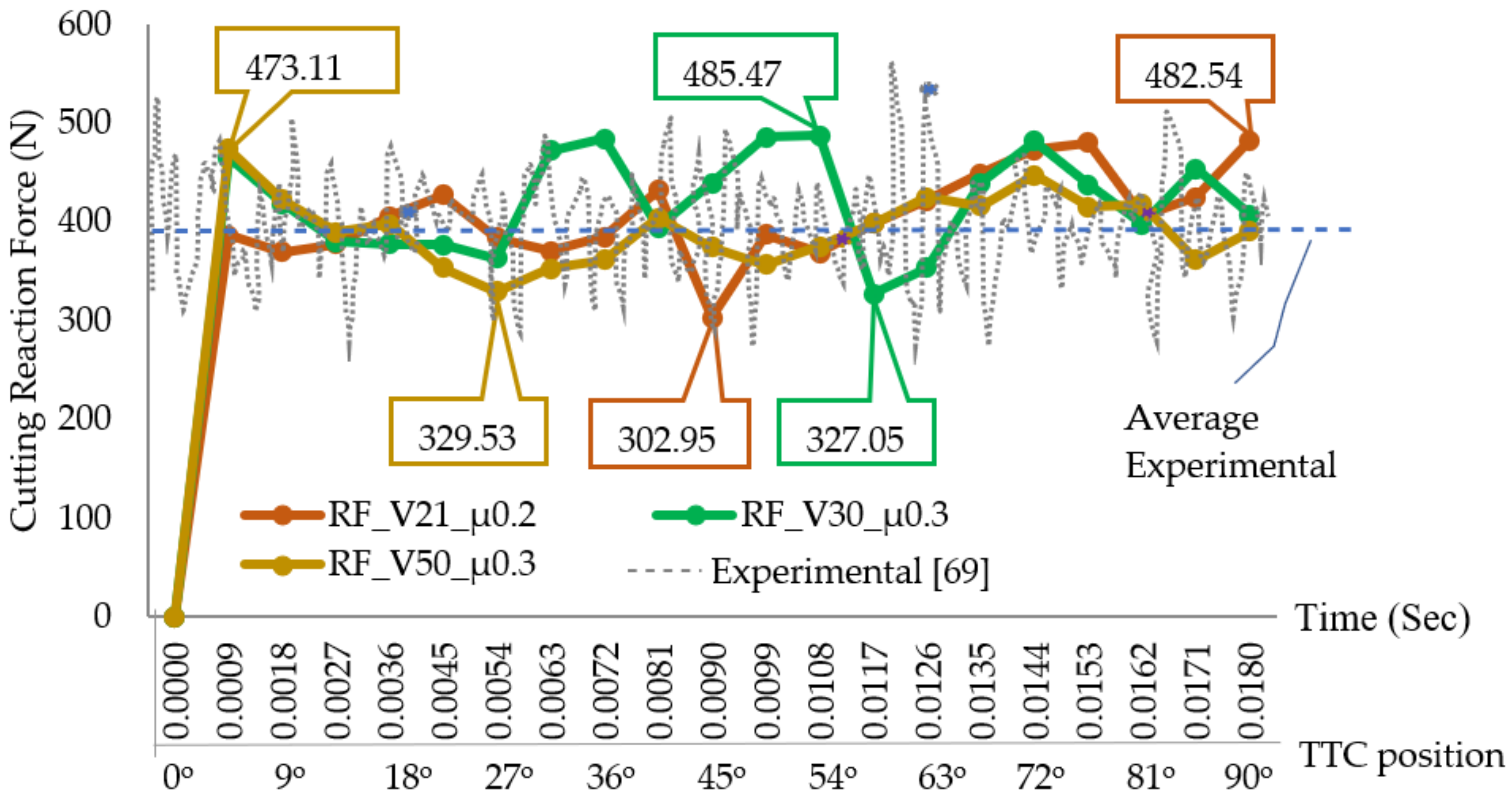 Materials 13 05236 g004 Materials 13 05236 g004
