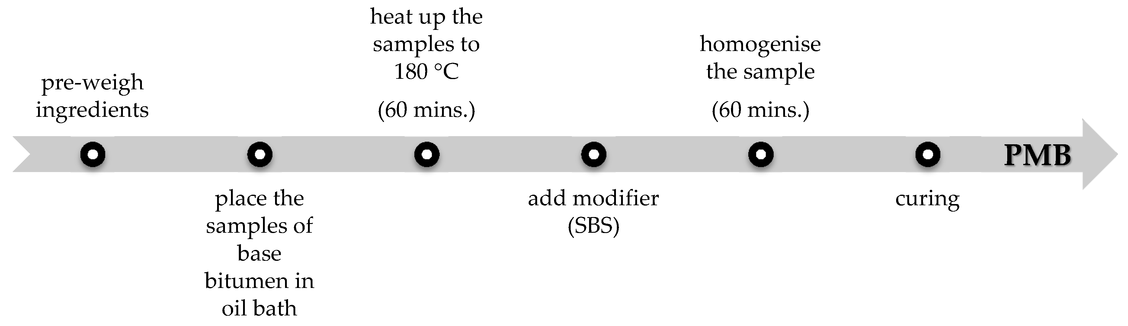 Materials 13 05237 g002