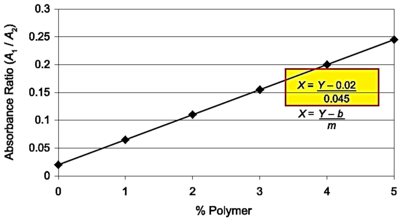 Materials 13 05237 g004