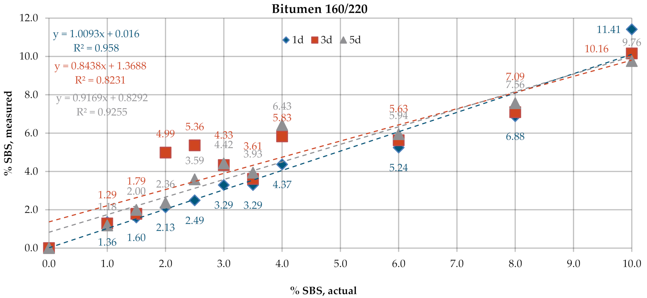 Materials 13 05237 g012