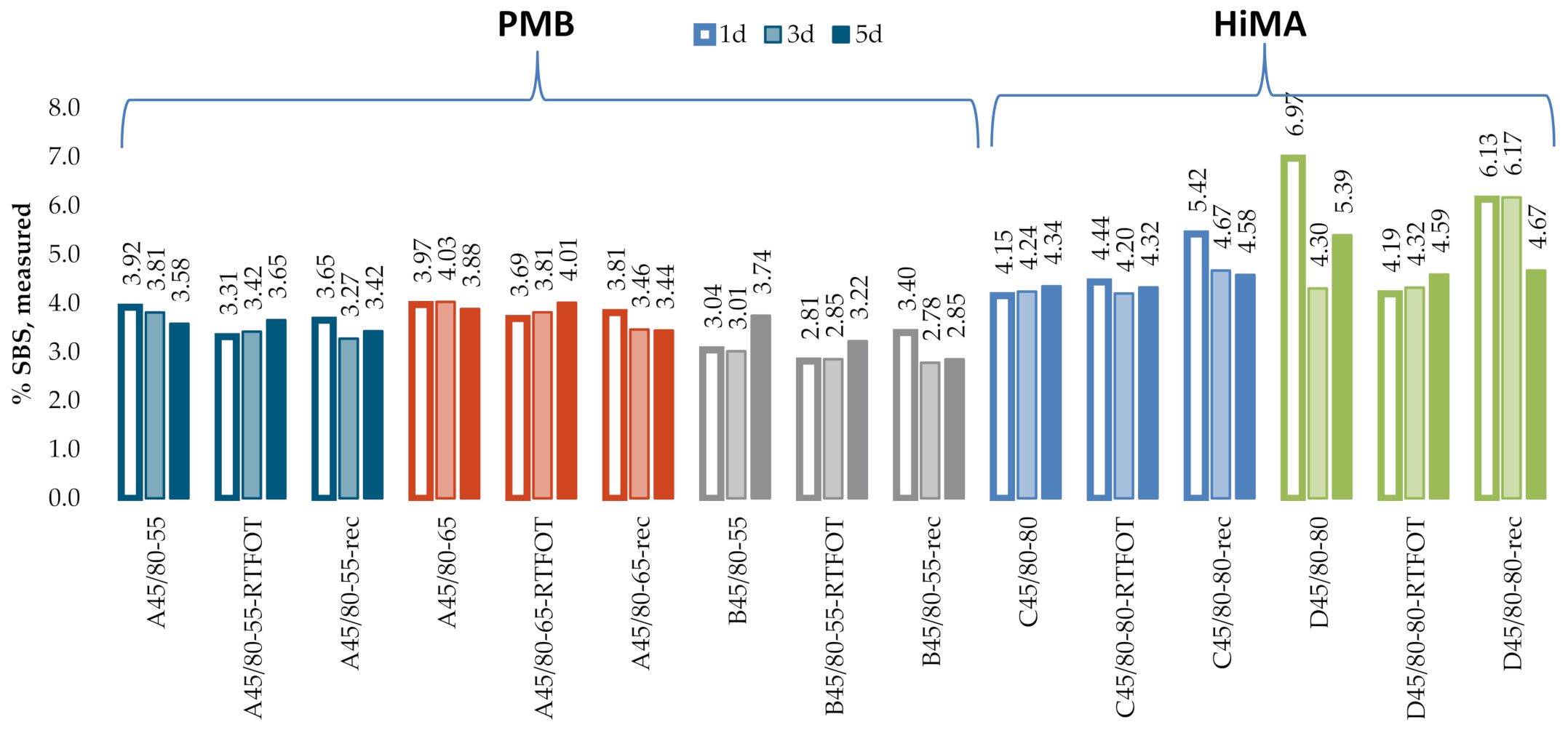 Materials 13 05237 g014