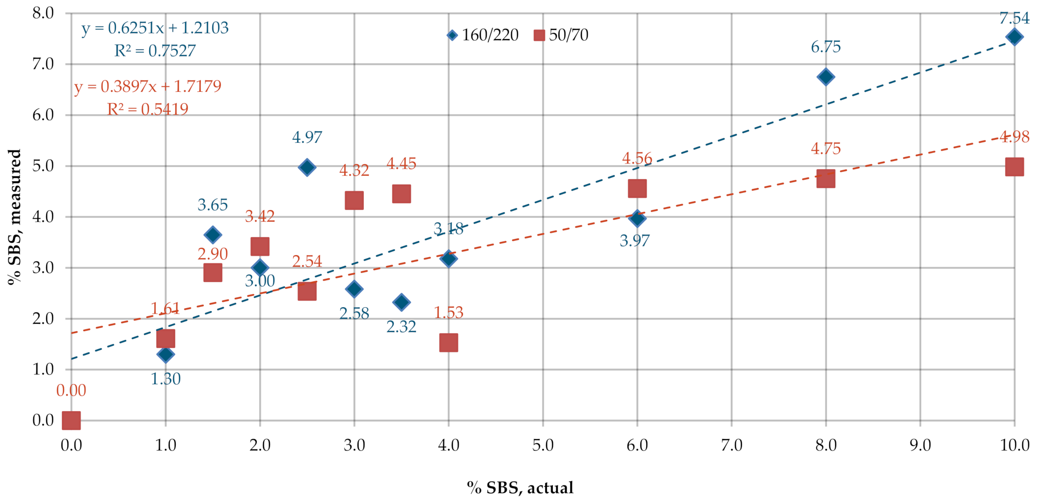 Materials 13 05237 g015