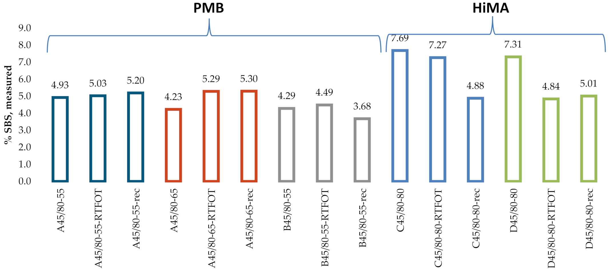 Materials 13 05237 g016