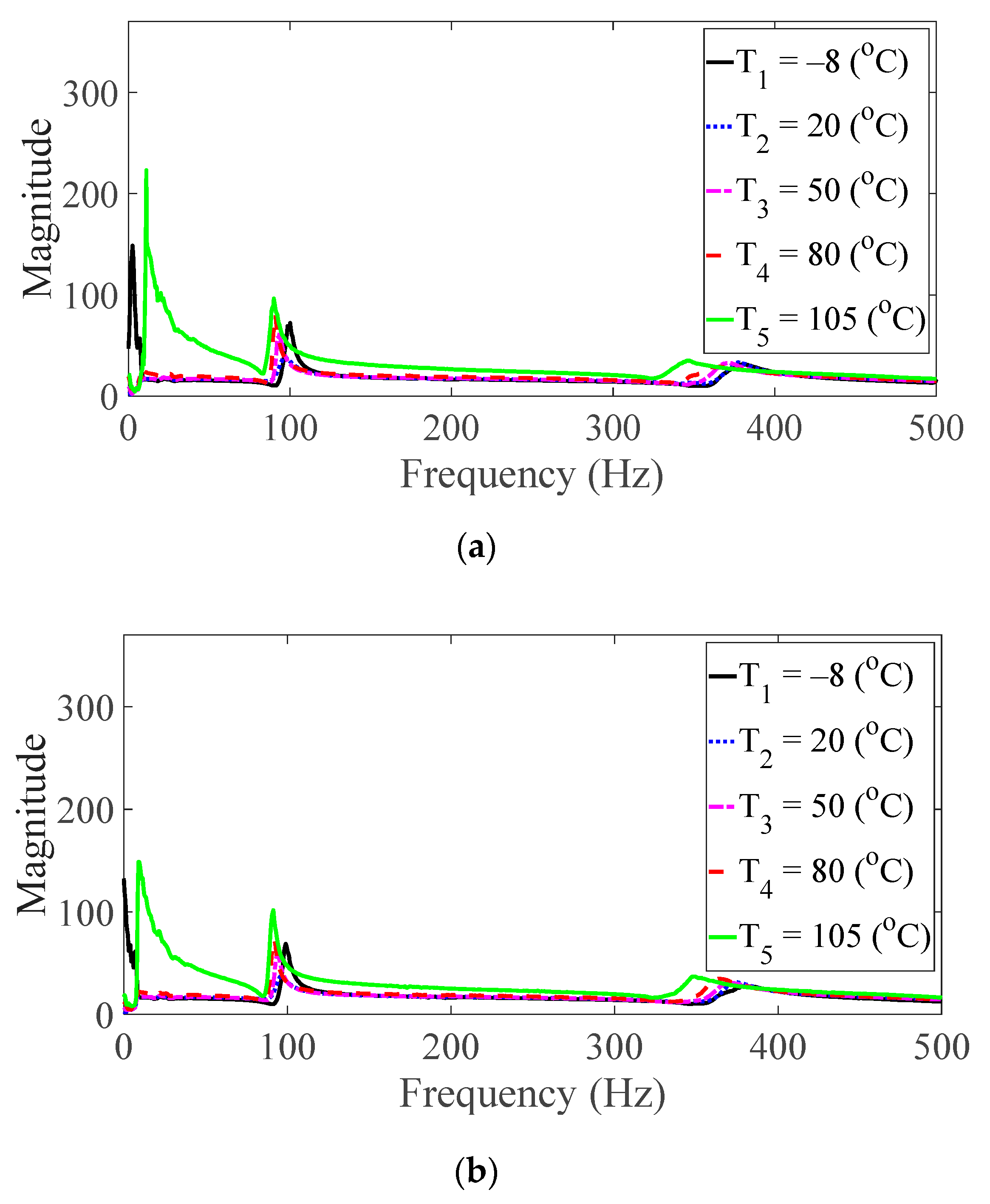 Materials 13 05238 g007