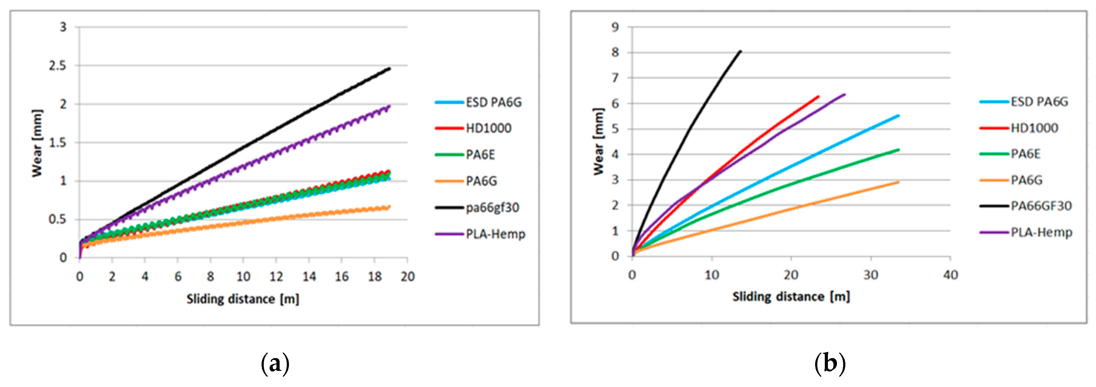 Materials 13 05239 g005
