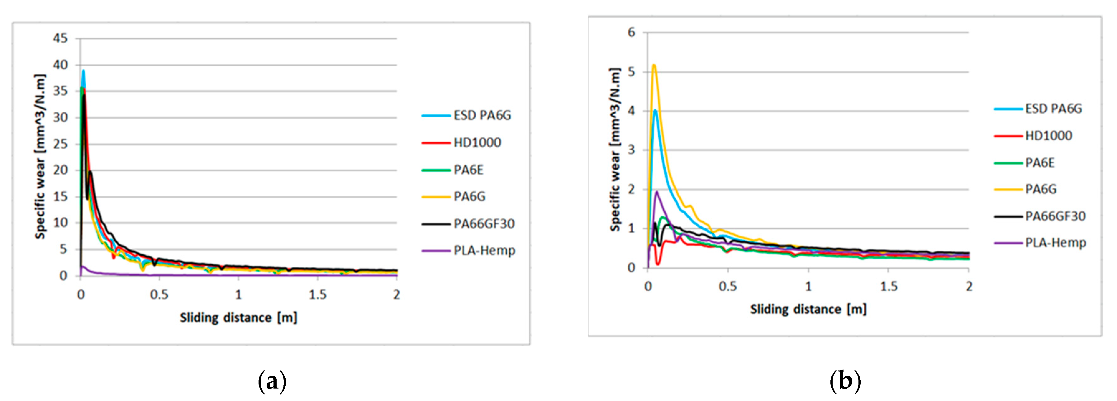 Materials 13 05239 g008