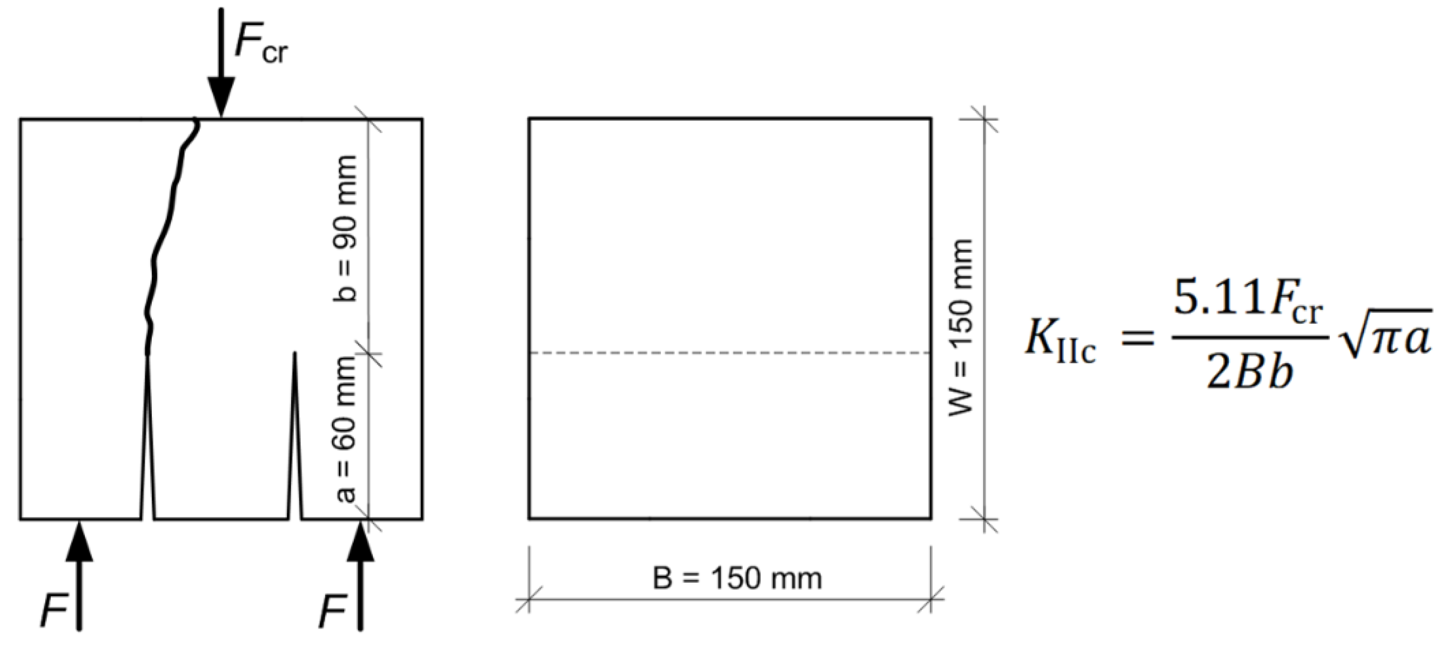 Materials 13 05241 g004 Materials 13 05241 g004