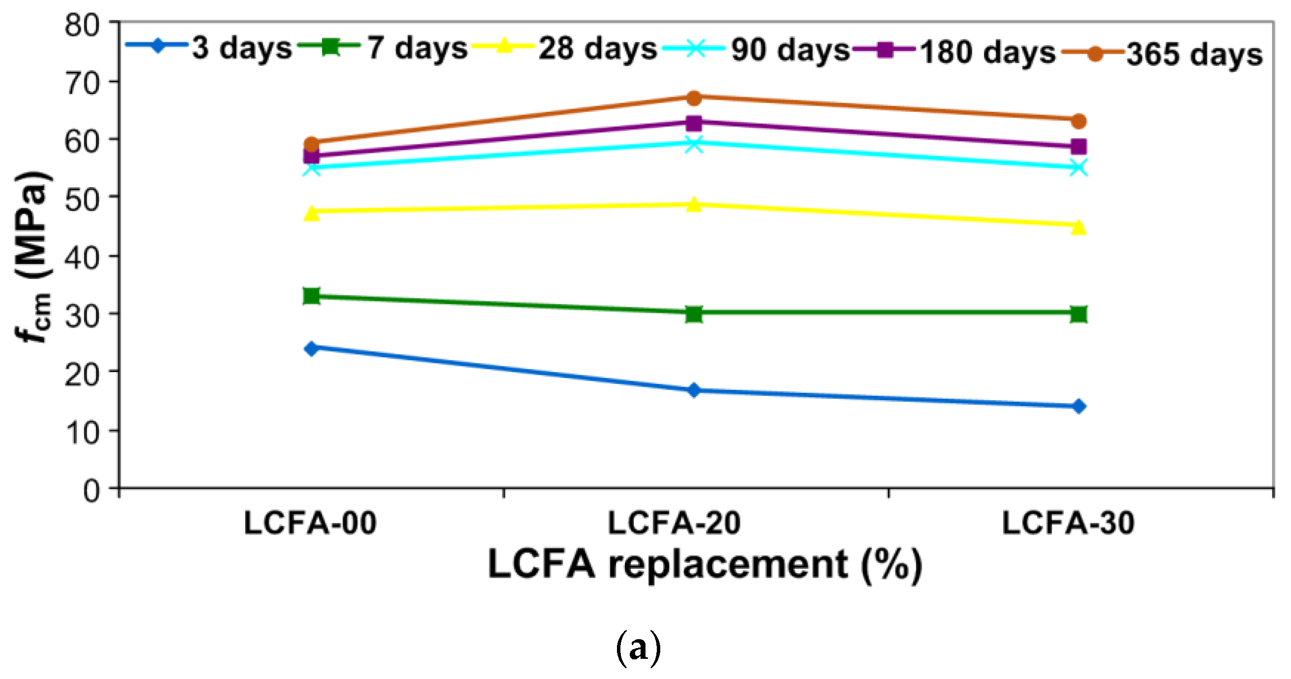 Materials 13 05241 g008a Materials 13 05241 g008a