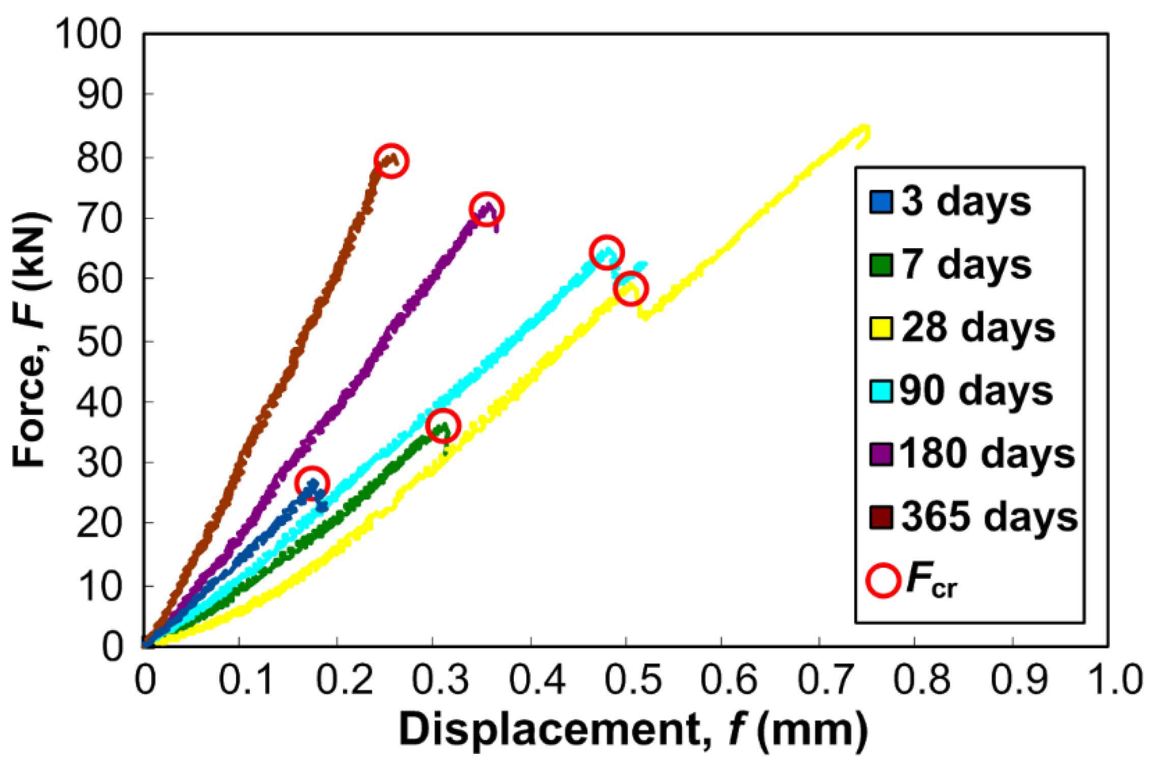 Materials 13 05241 g010 Materials 13 05241 g010
