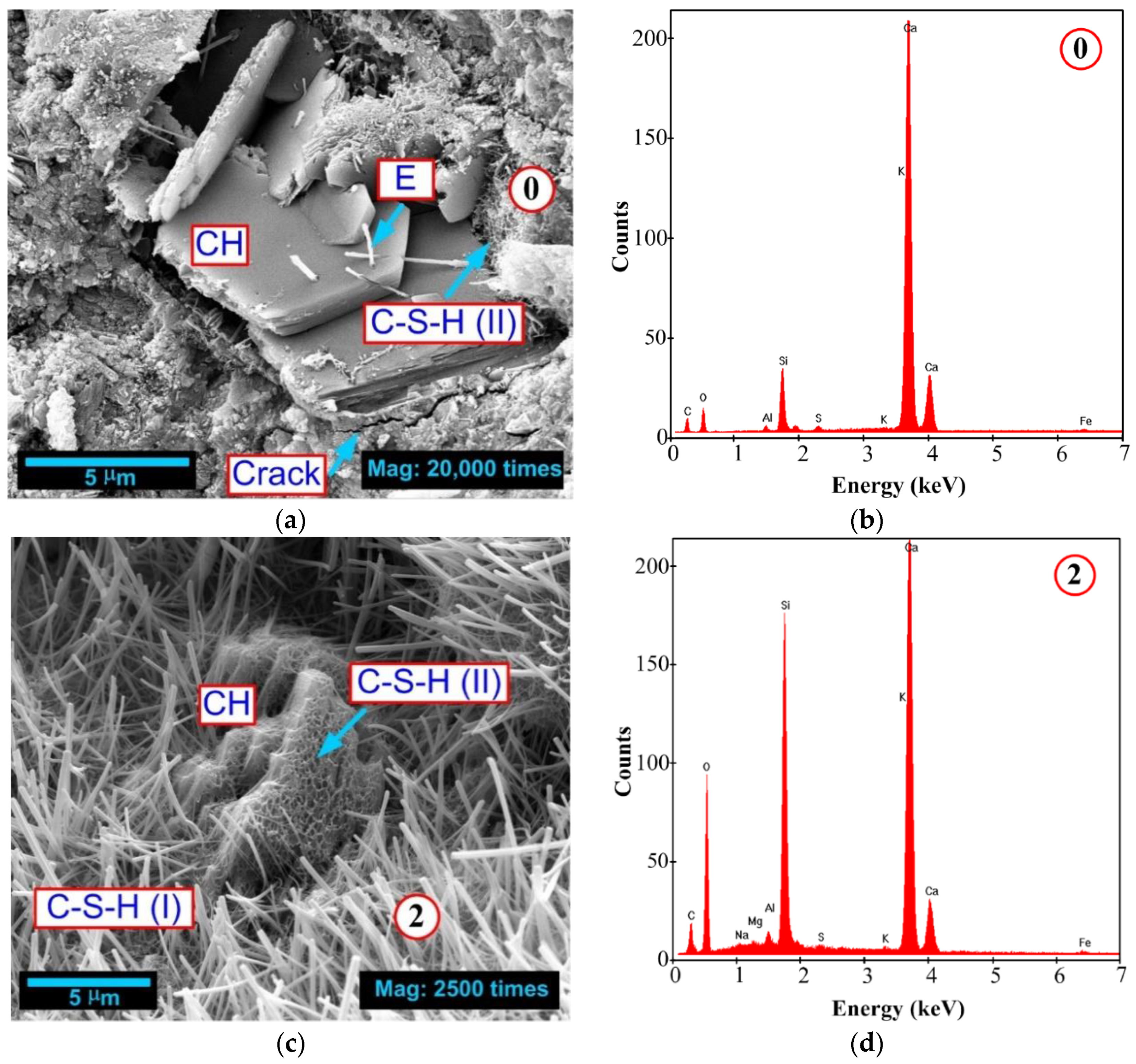 Materials 13 05241 g014a Materials 13 05241 g014a