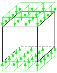 Materials 13 05241 i005 Materials 13 05241 i005