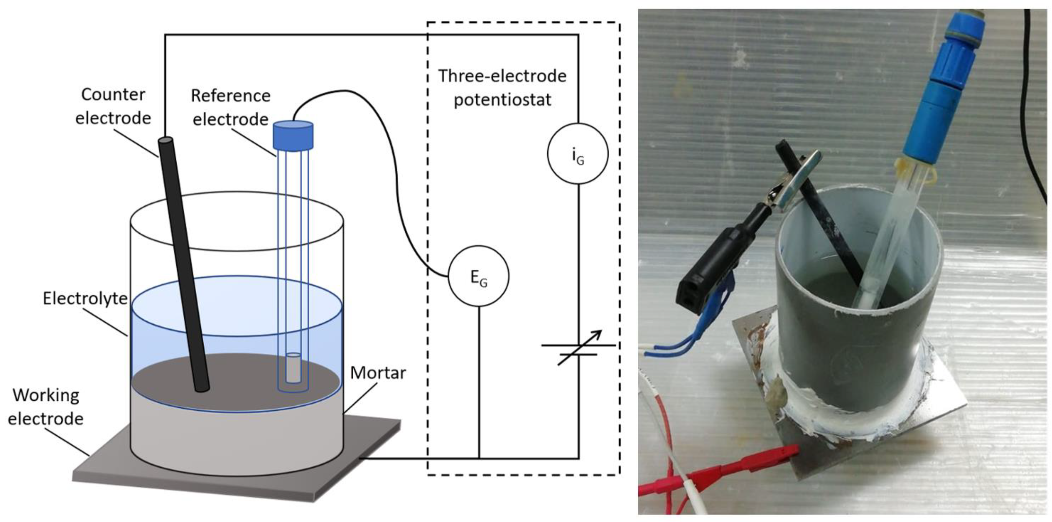Materials 13 05244 g001 Materials 13 05244 g001