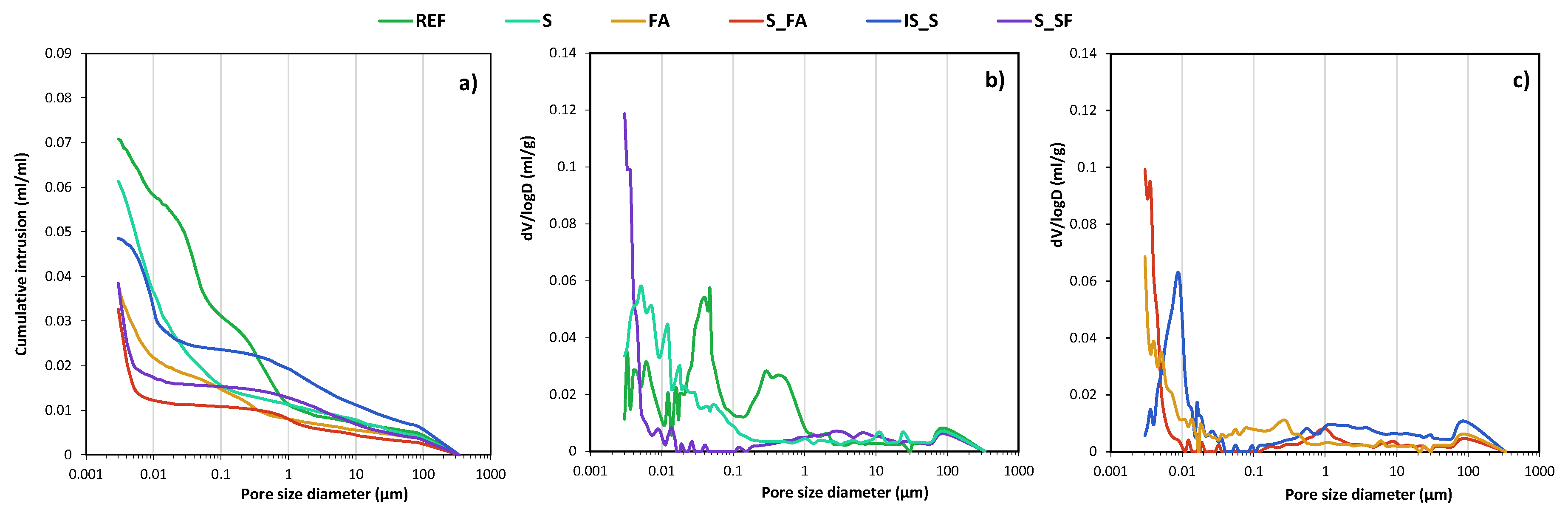 Materials 13 05244 g003 Materials 13 05244 g003