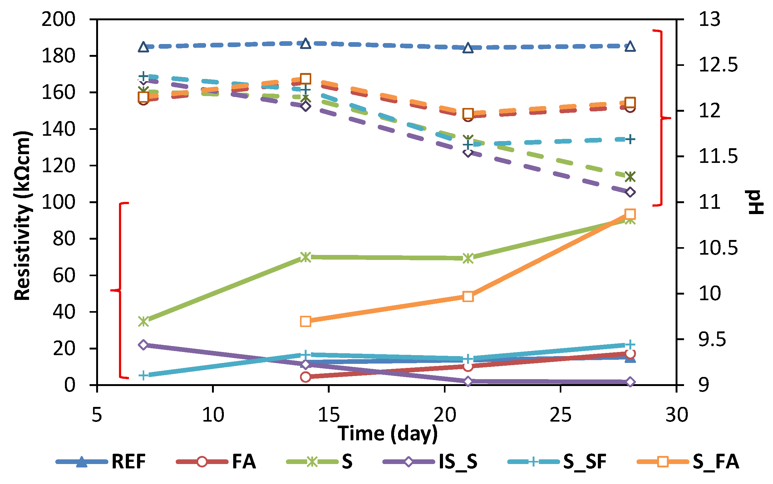 Materials 13 05244 g004 Materials 13 05244 g004