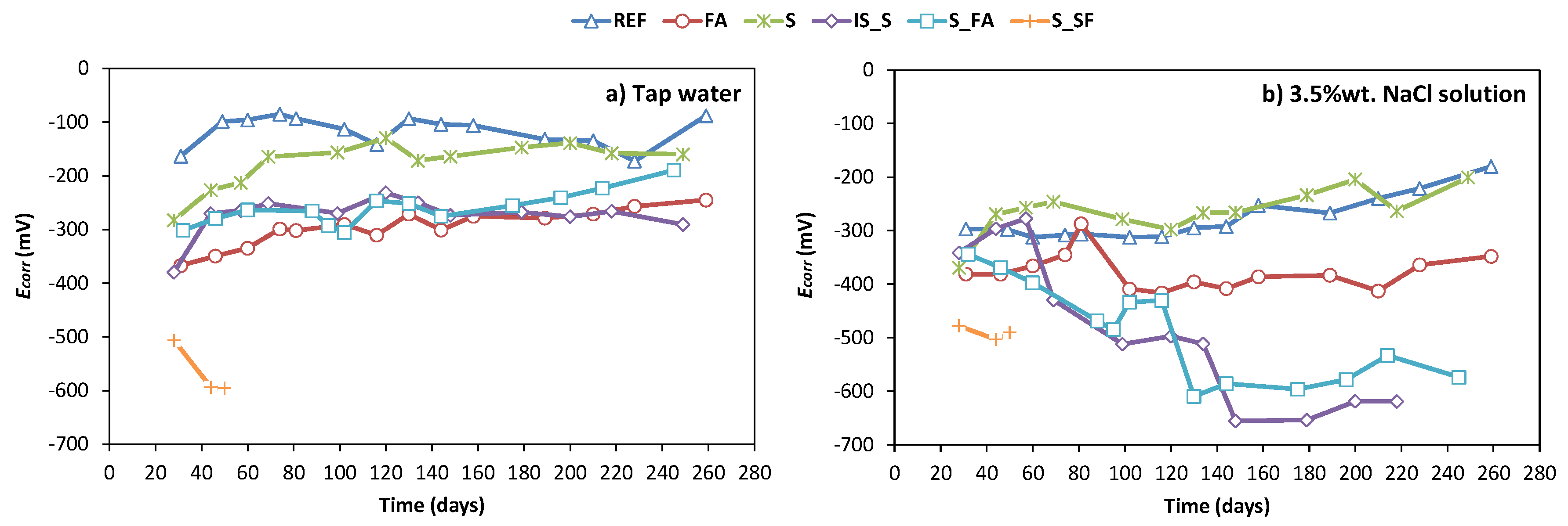 Materials 13 05244 g006 Materials 13 05244 g006