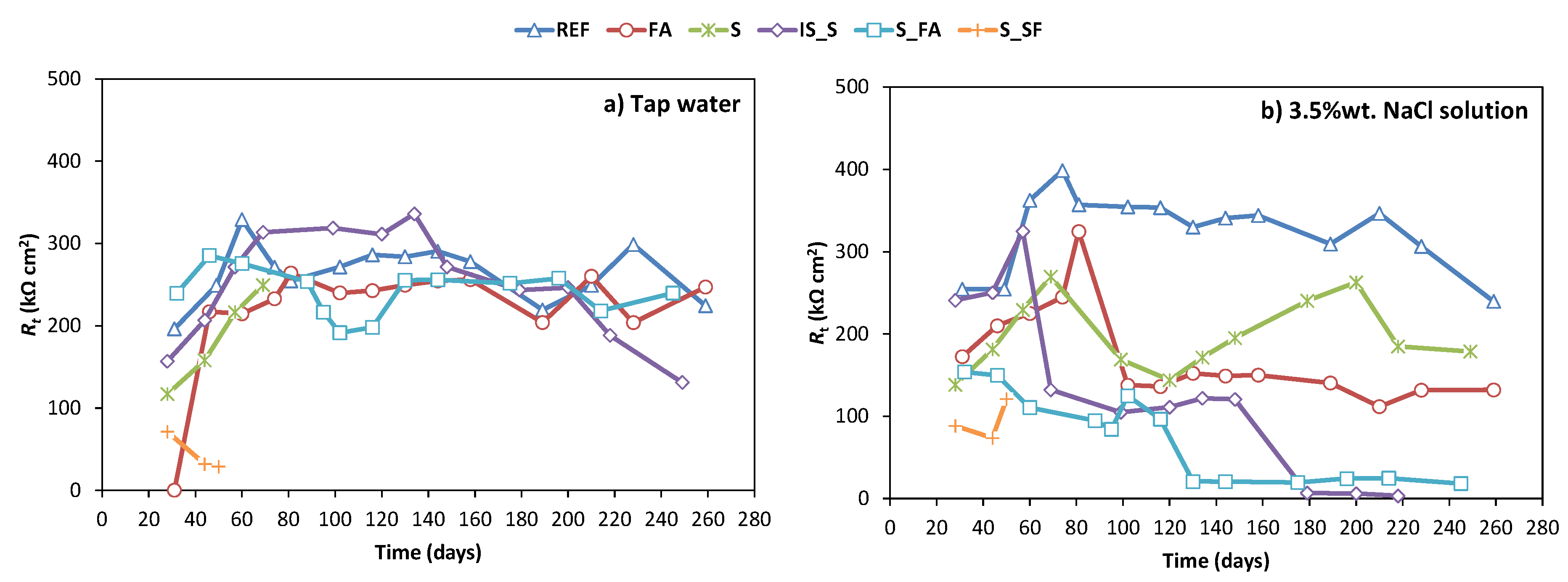 Materials 13 05244 g008 Materials 13 05244 g008