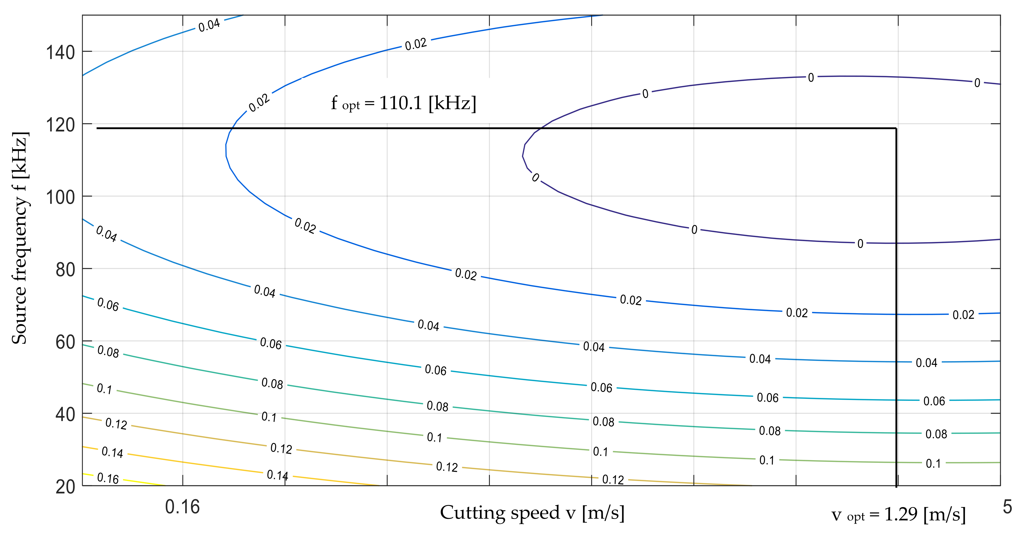 Materials 13 05245 g011 Materials 13 05245 g011