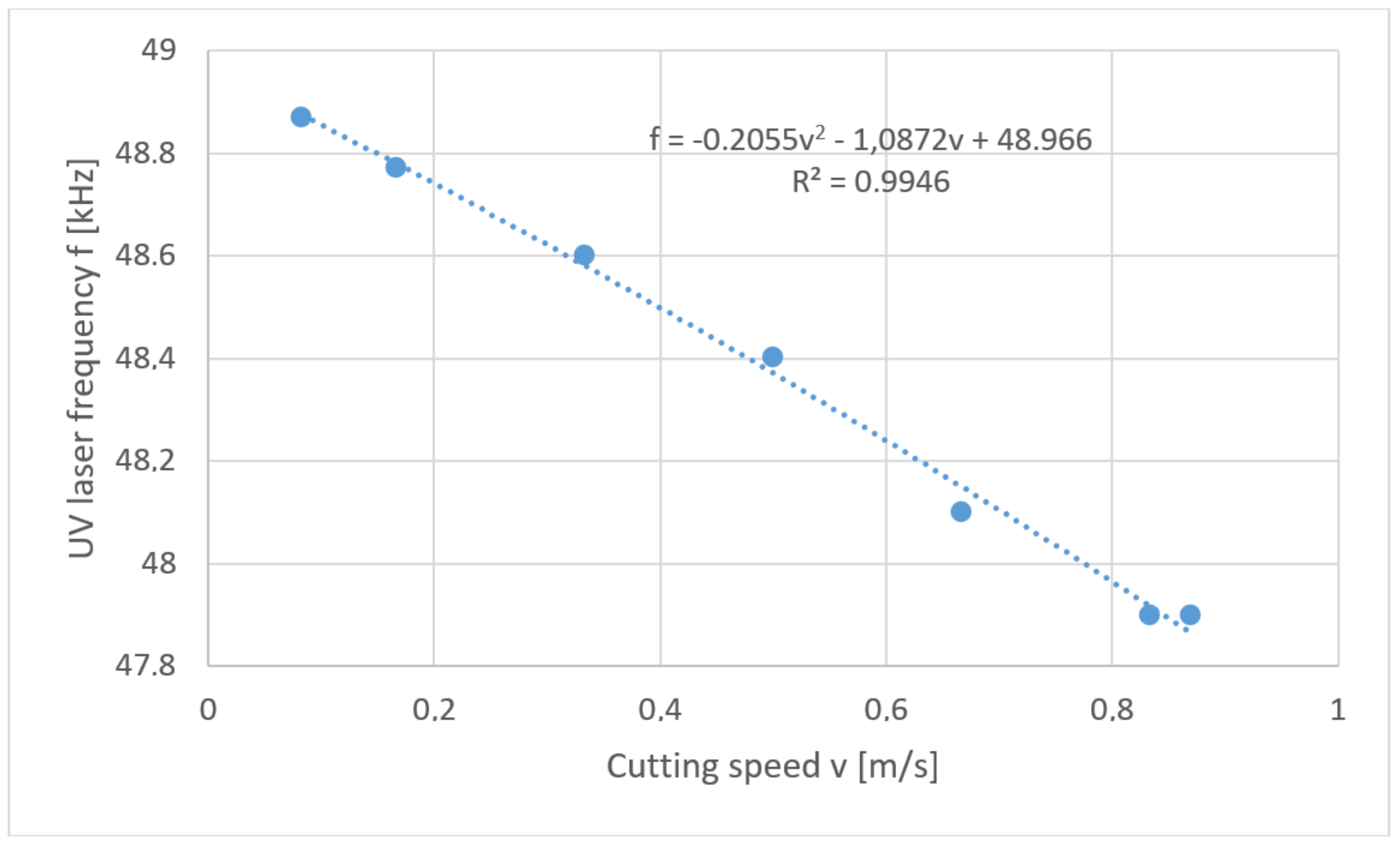Materials 13 05245 g013 Materials 13 05245 g013