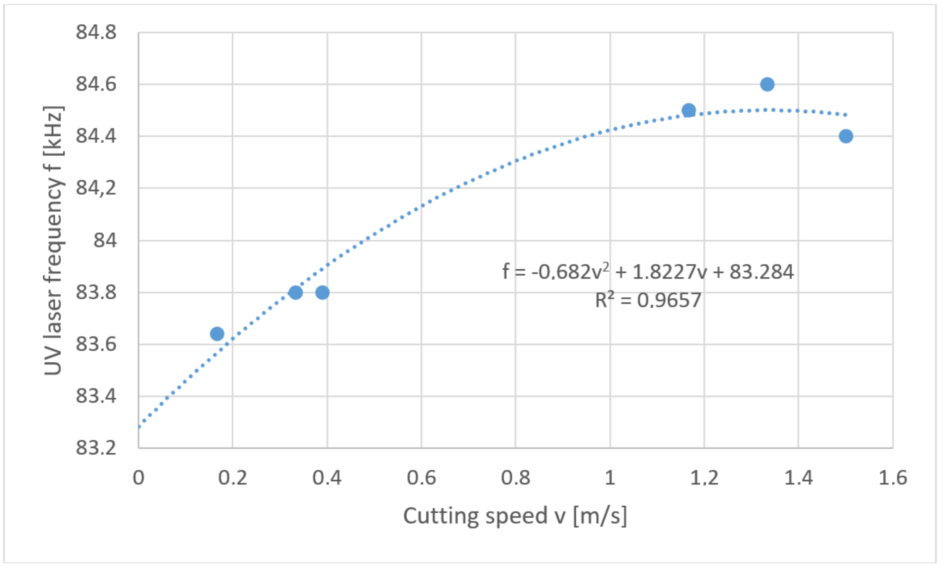Materials 13 05245 g015 Materials 13 05245 g015