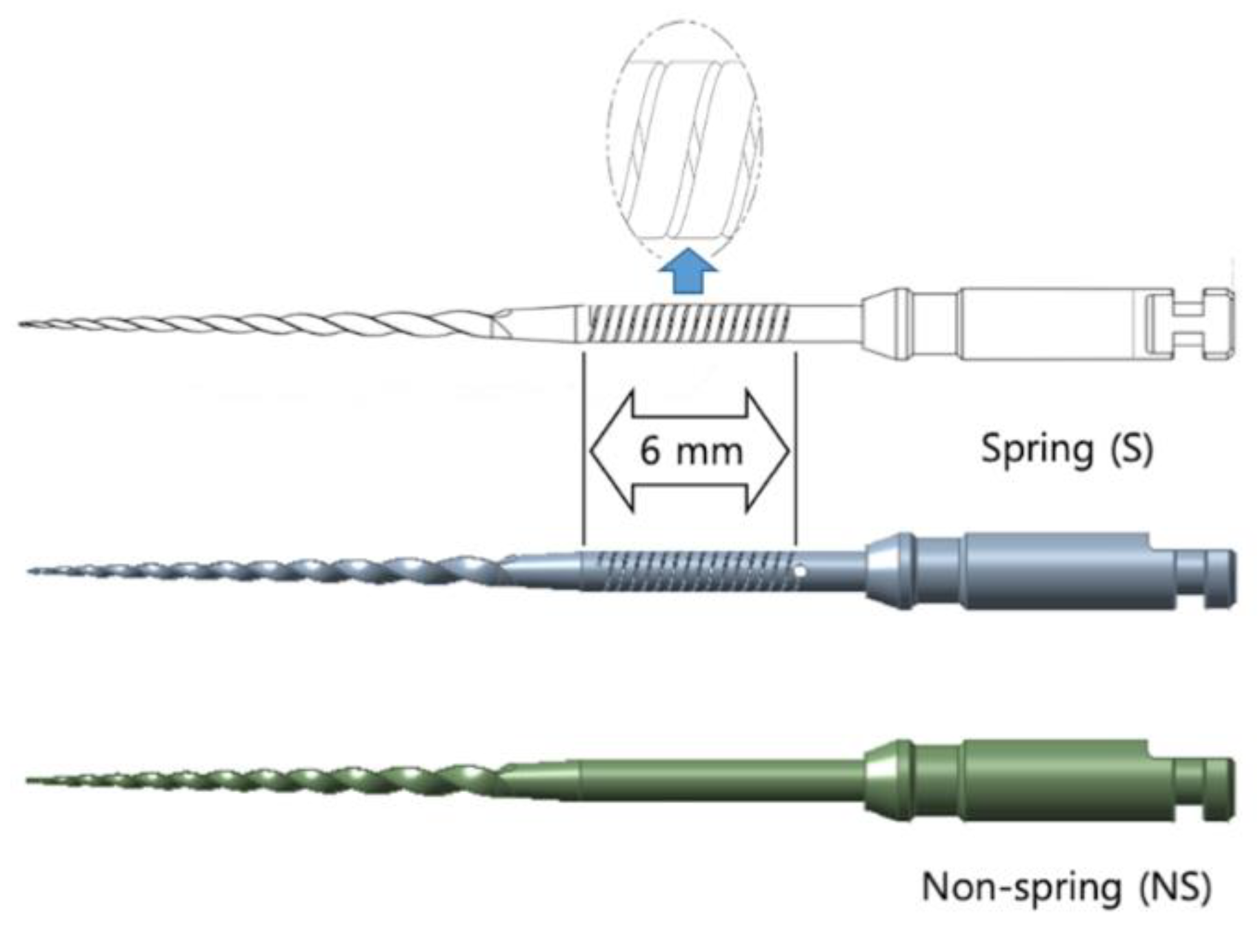 Materials Free FullText Advancement of Mechanical Properties of