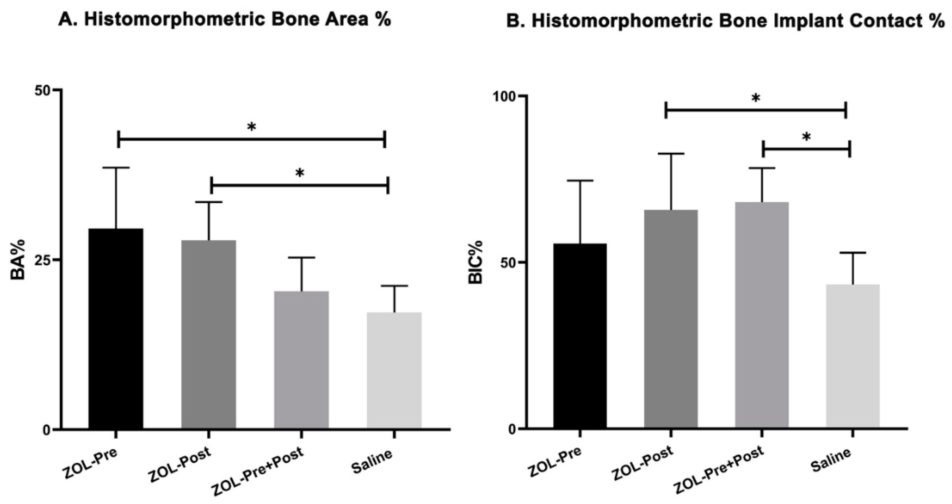 Materials 13 05248 g007 Materials 13 05248 g007