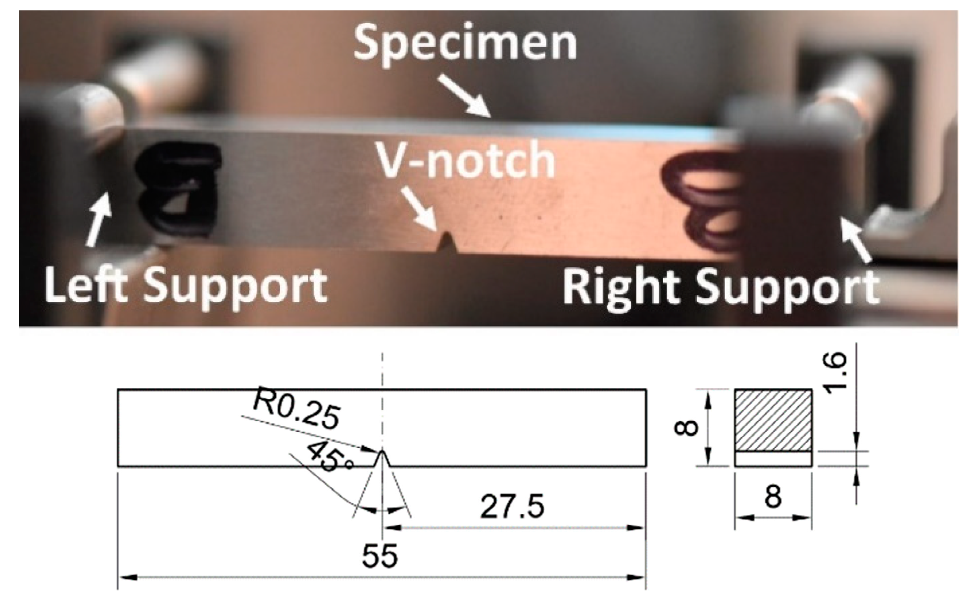 Materials 13 05249 g002