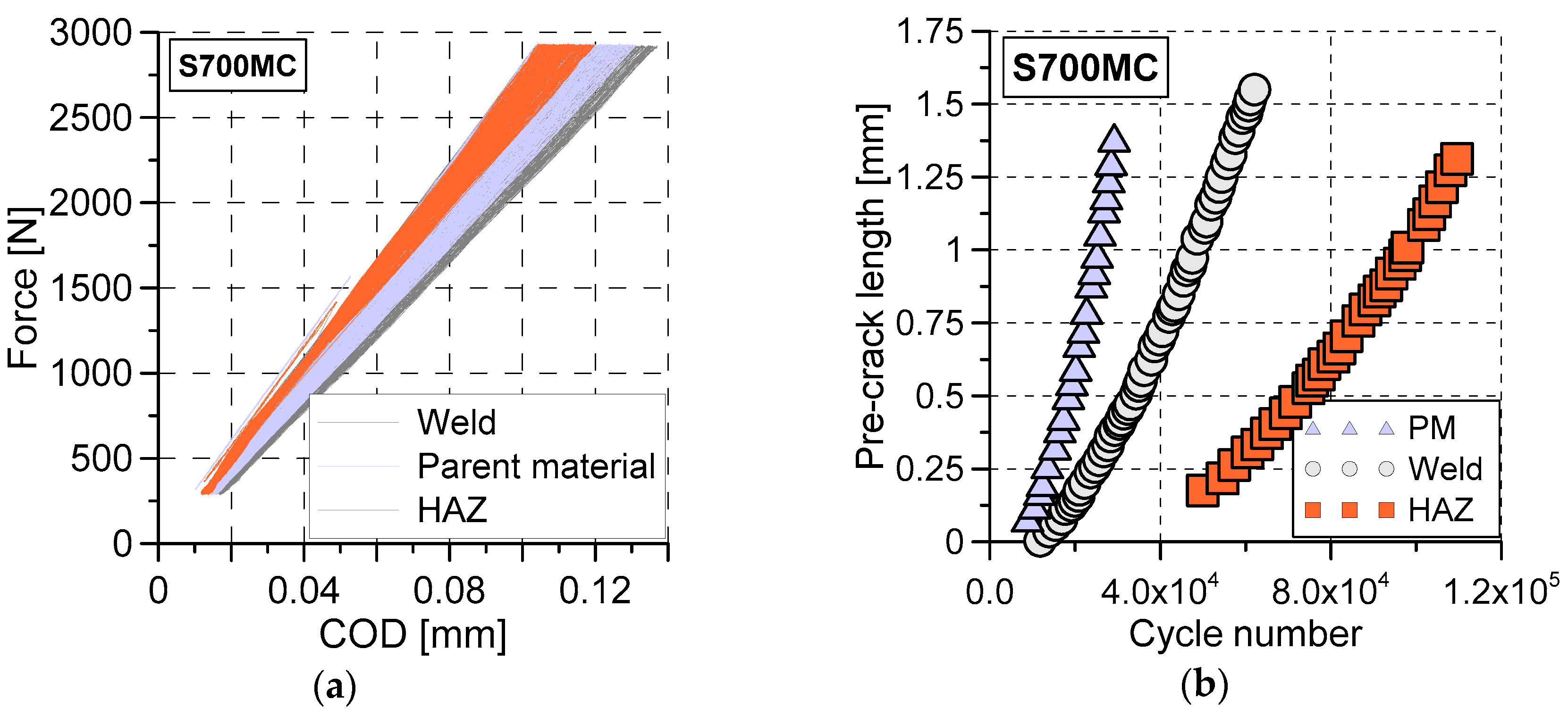Materials 13 05249 g010