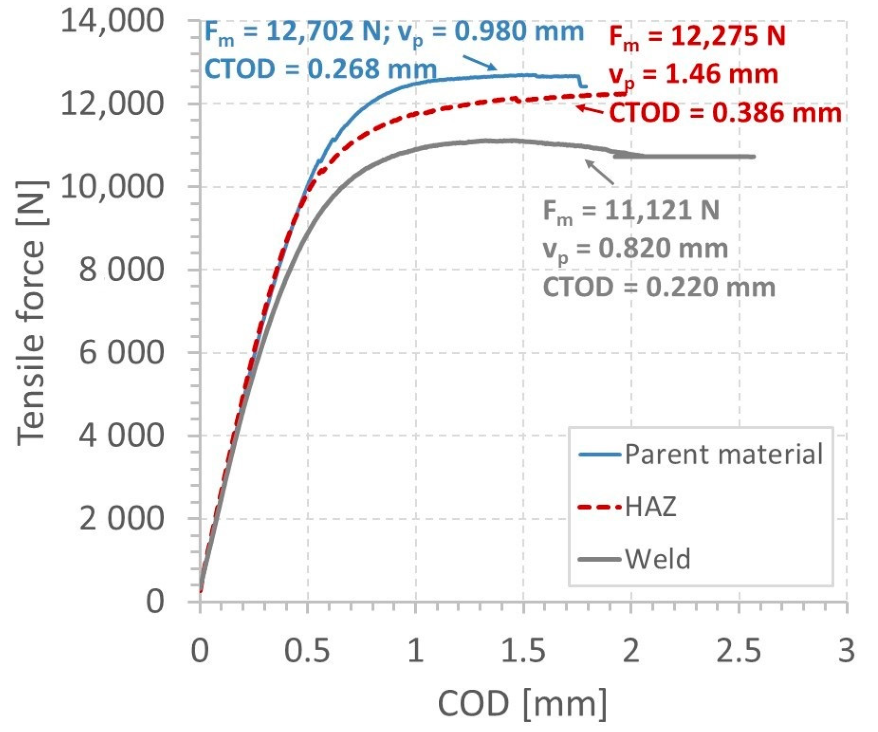 Materials 13 05249 g022
