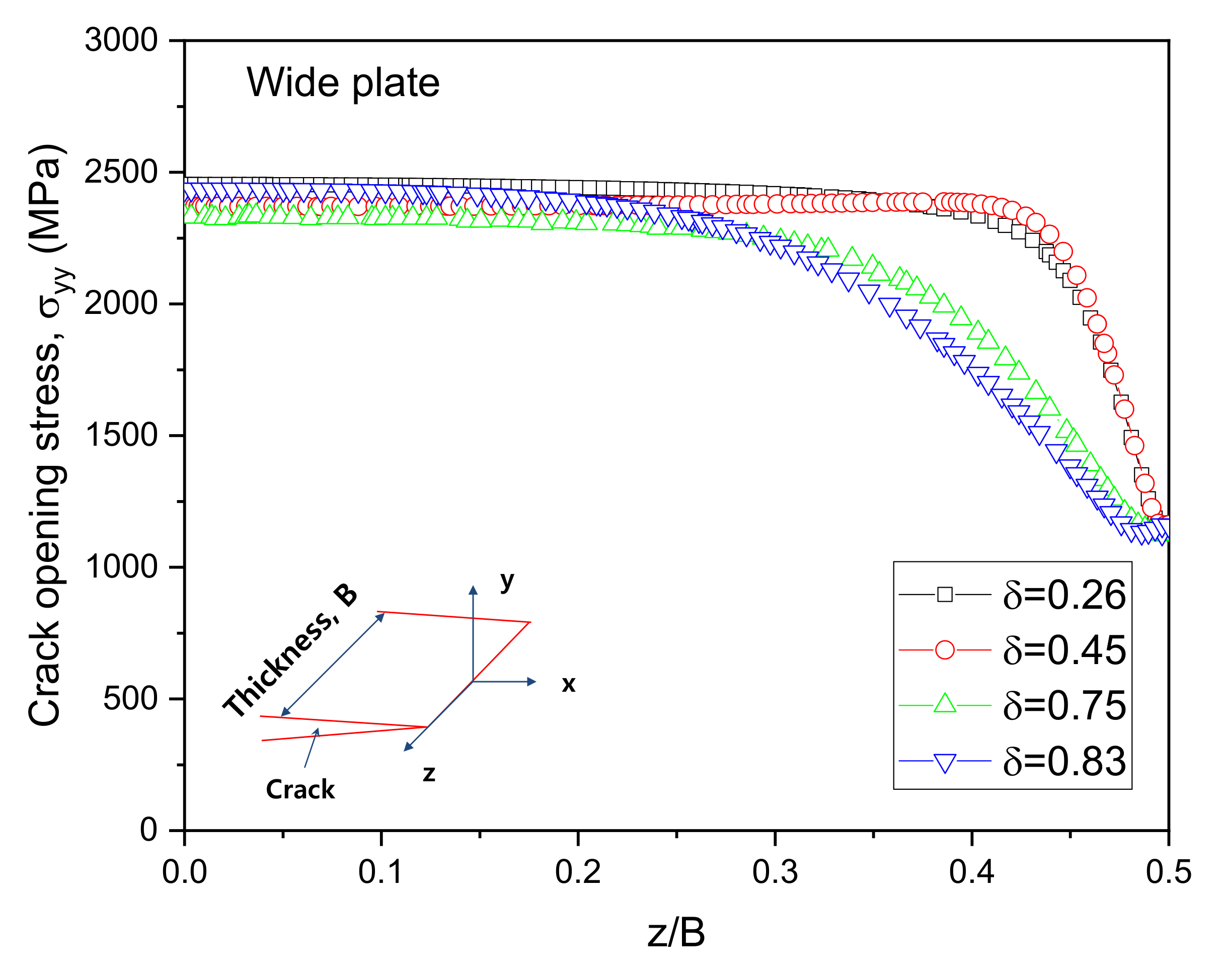 Materials 13 05250 g013