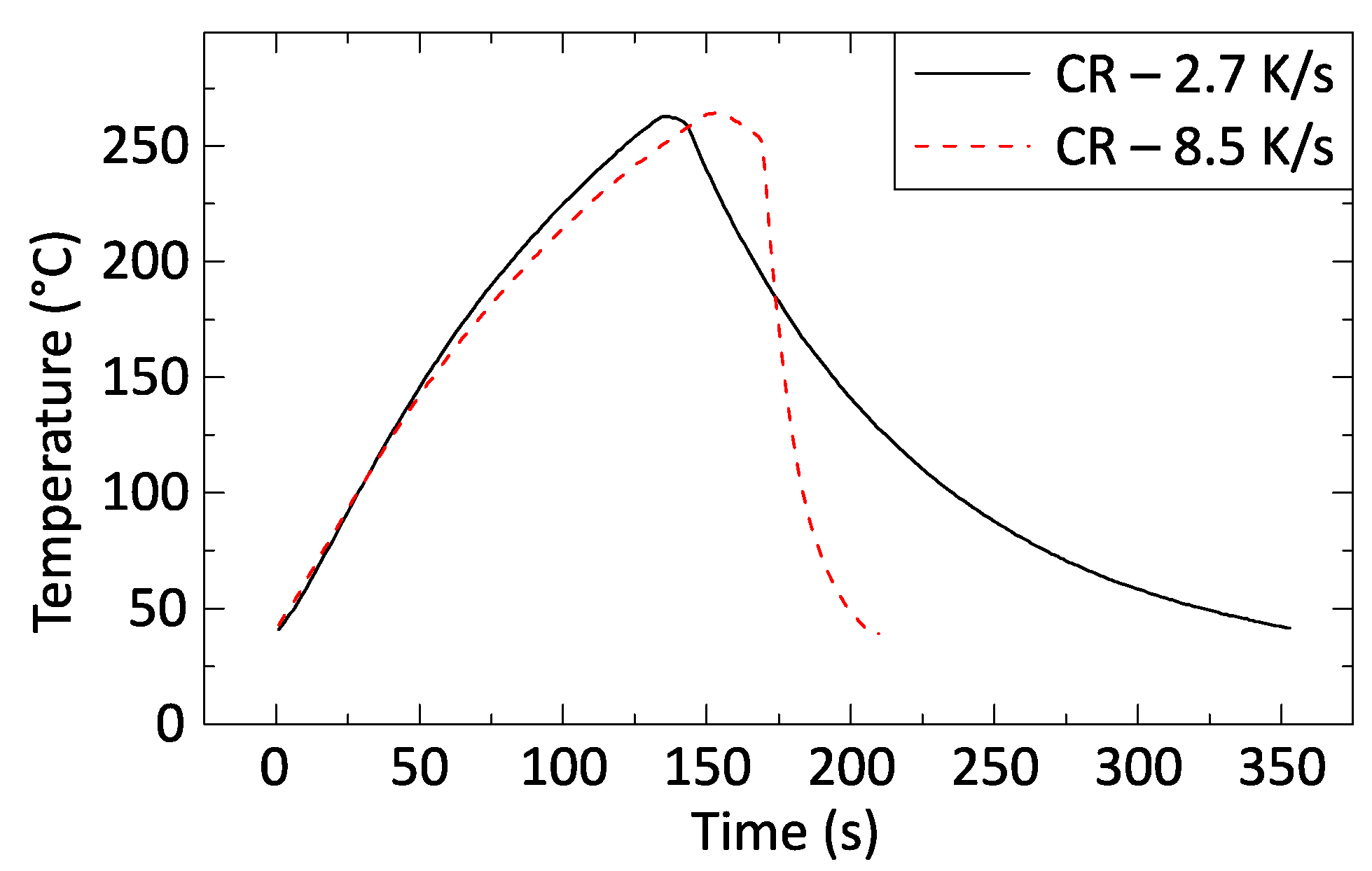 Materials 13 05251 g003 550