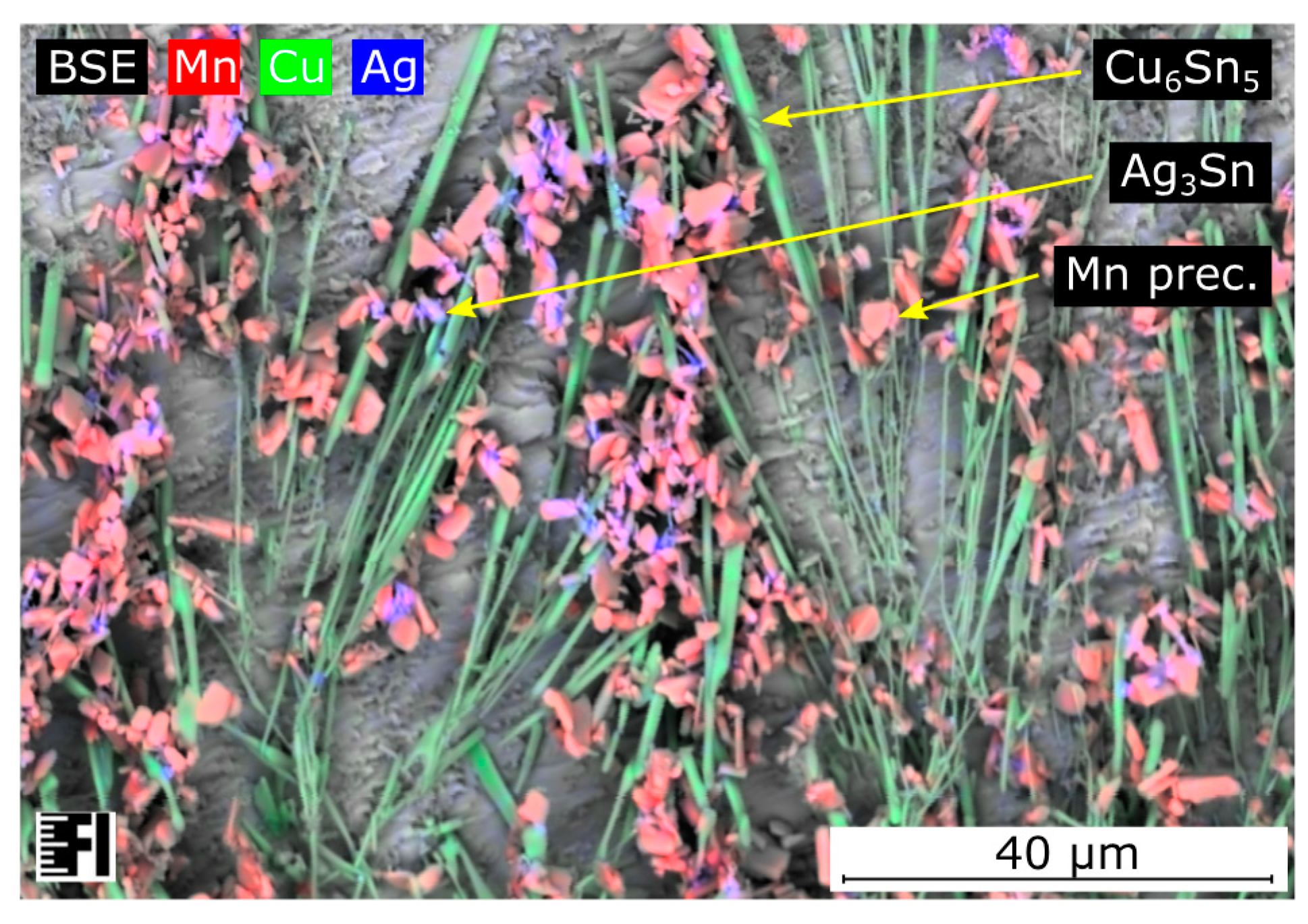 Materials 13 05251 g005 550