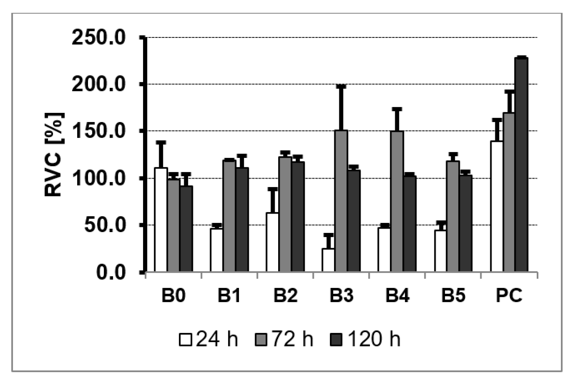 Materials 13 05252 g010