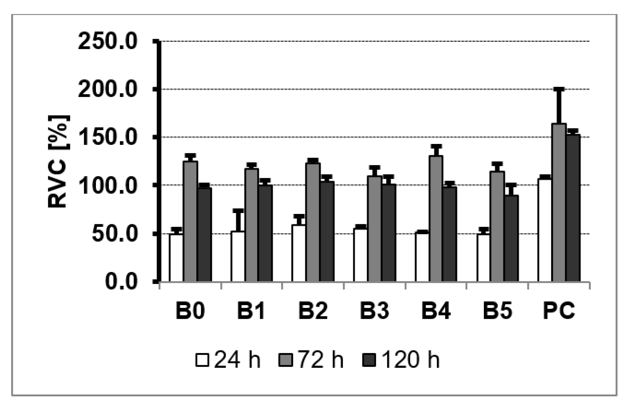 Materials 13 05252 g011