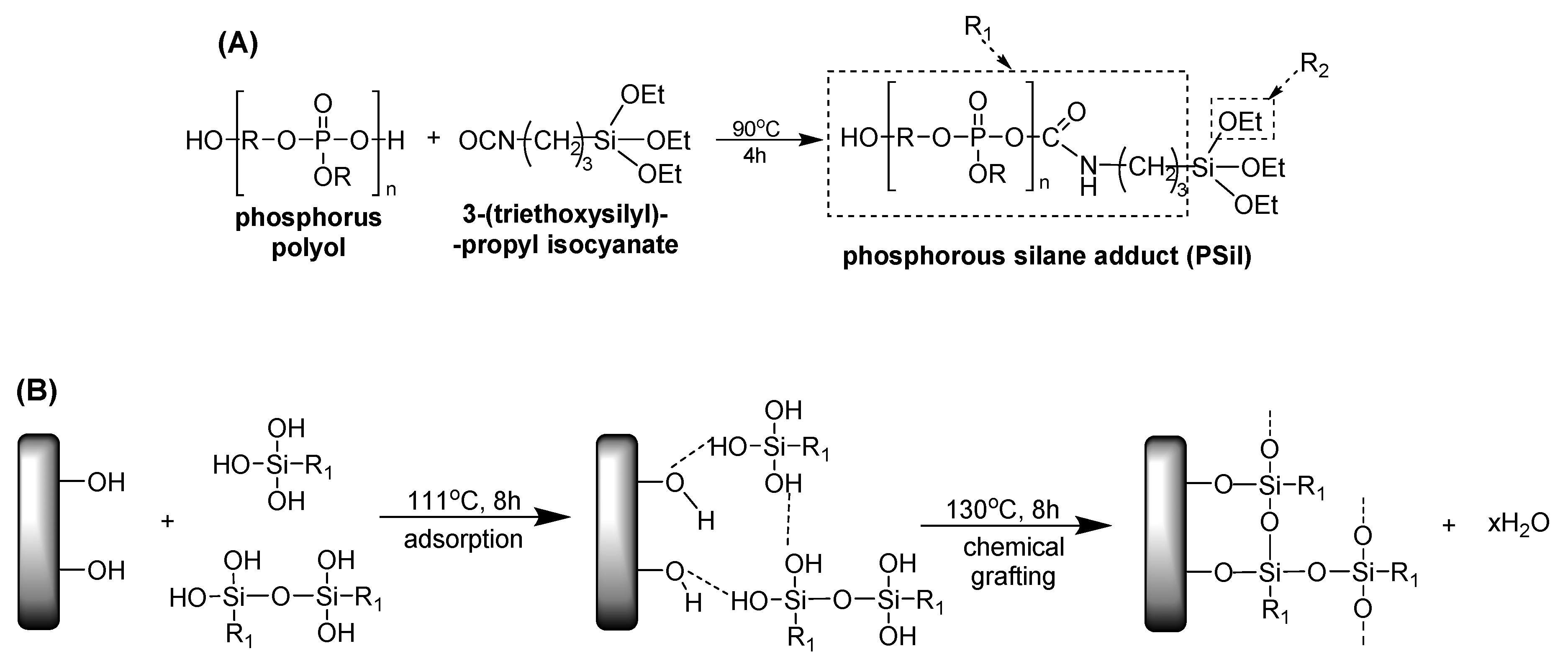 Materials 13 05253 g004