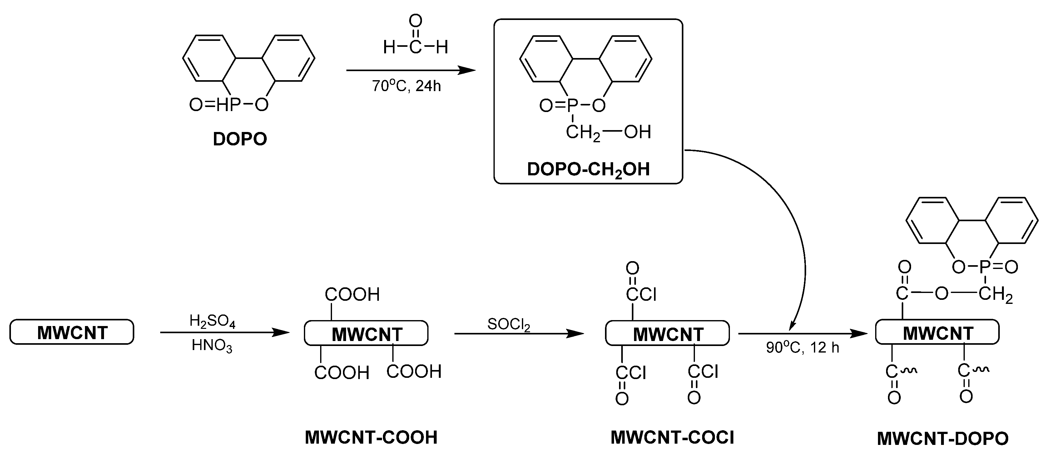 Materials 13 05253 g006