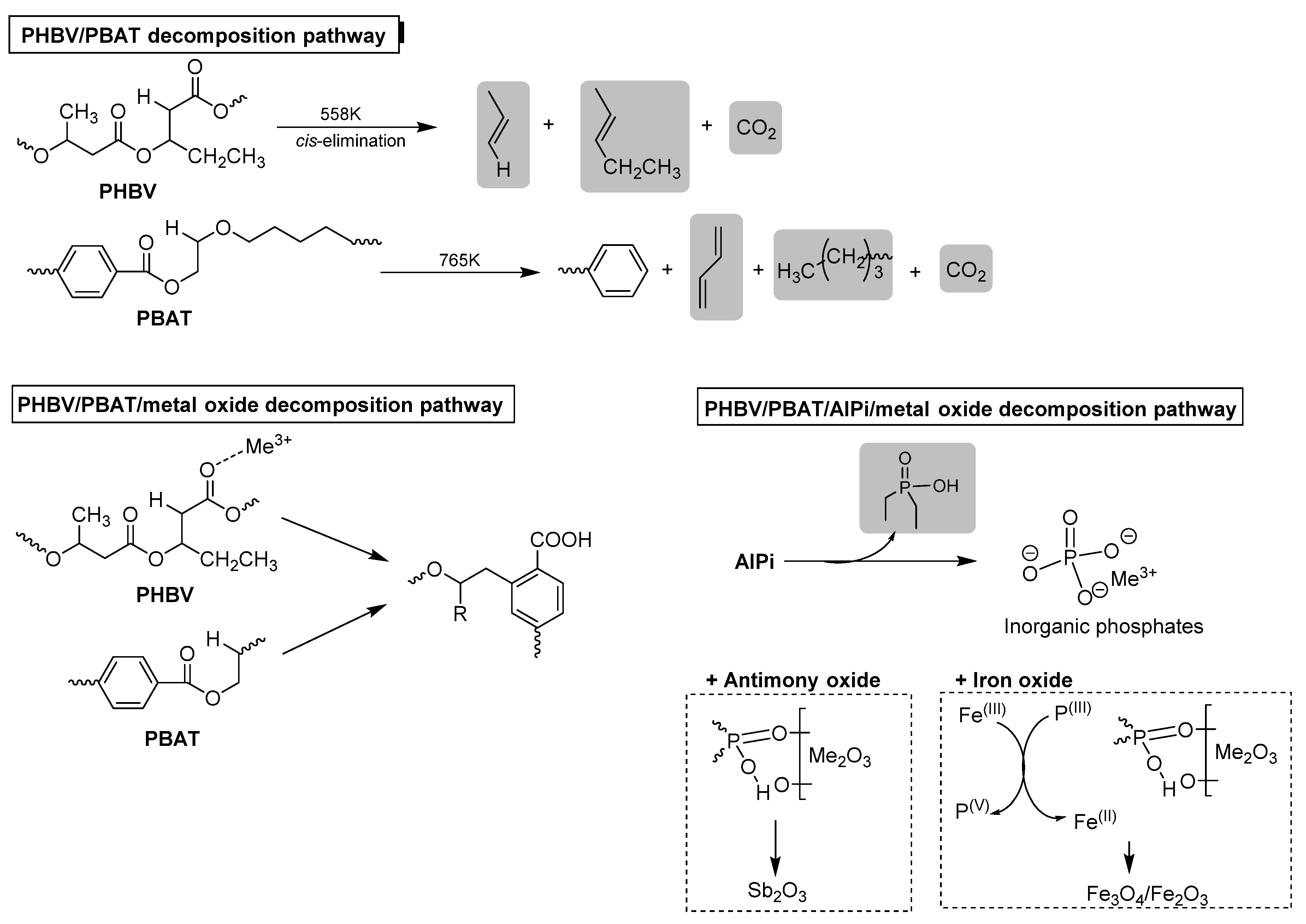 Materials 13 05253 g011