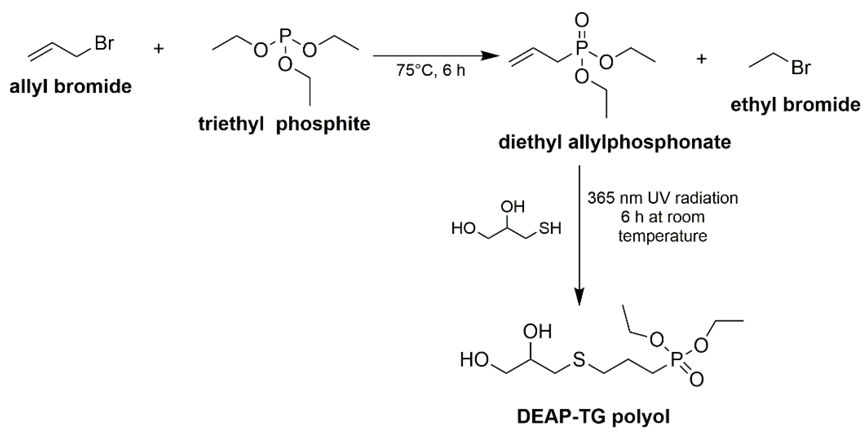 Materials 13 05253 g012