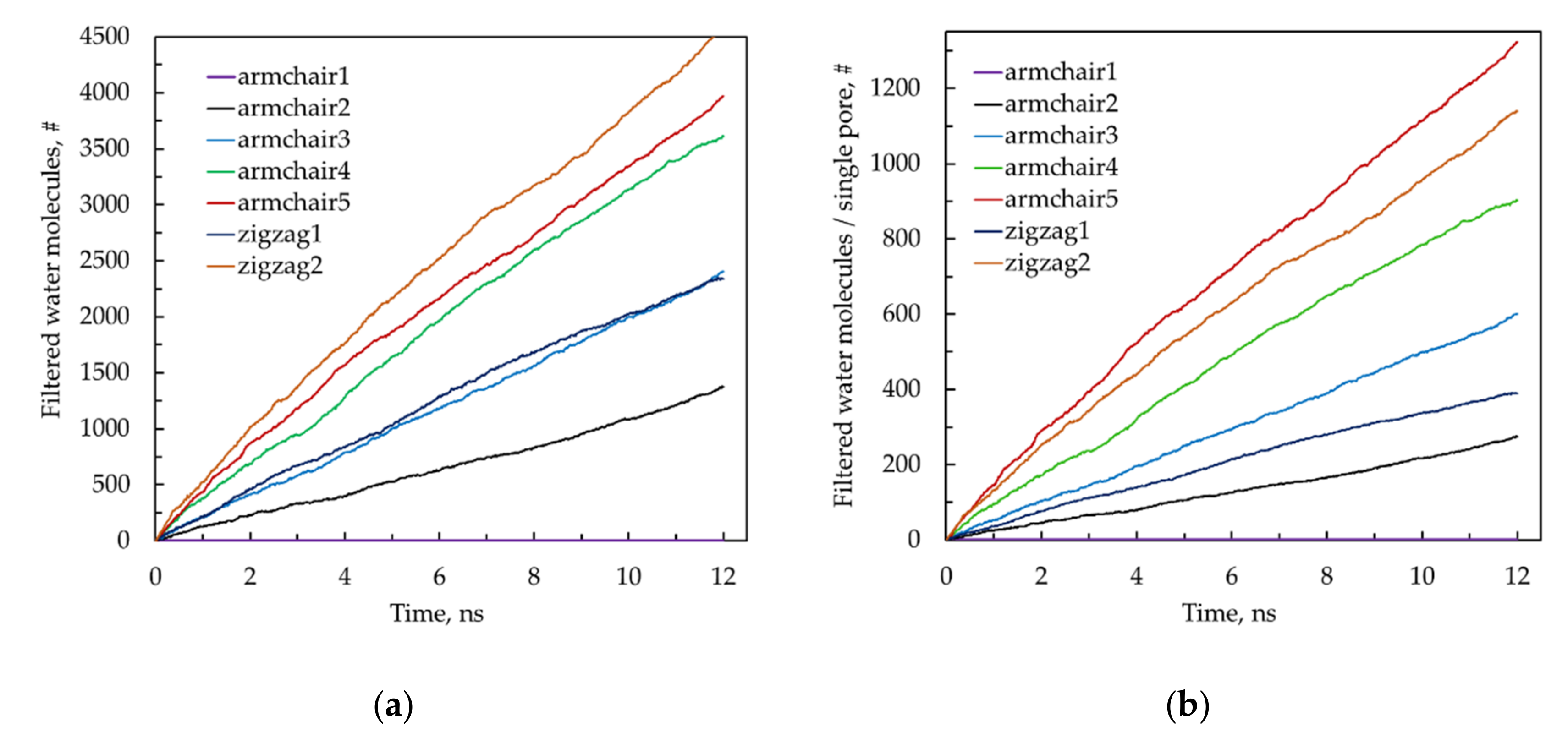 Materials 13 05256 g002